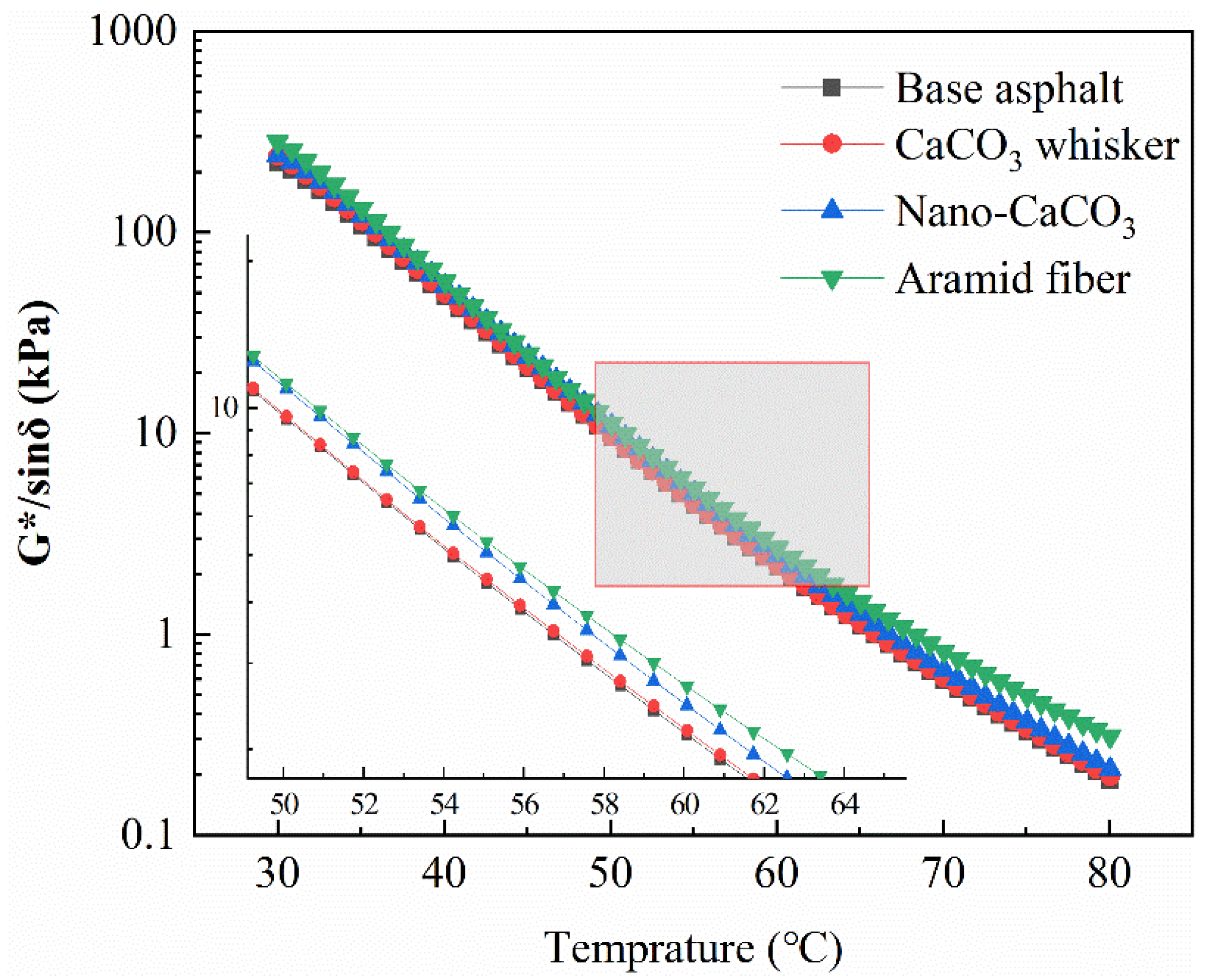 Applsci 09 02995 g004