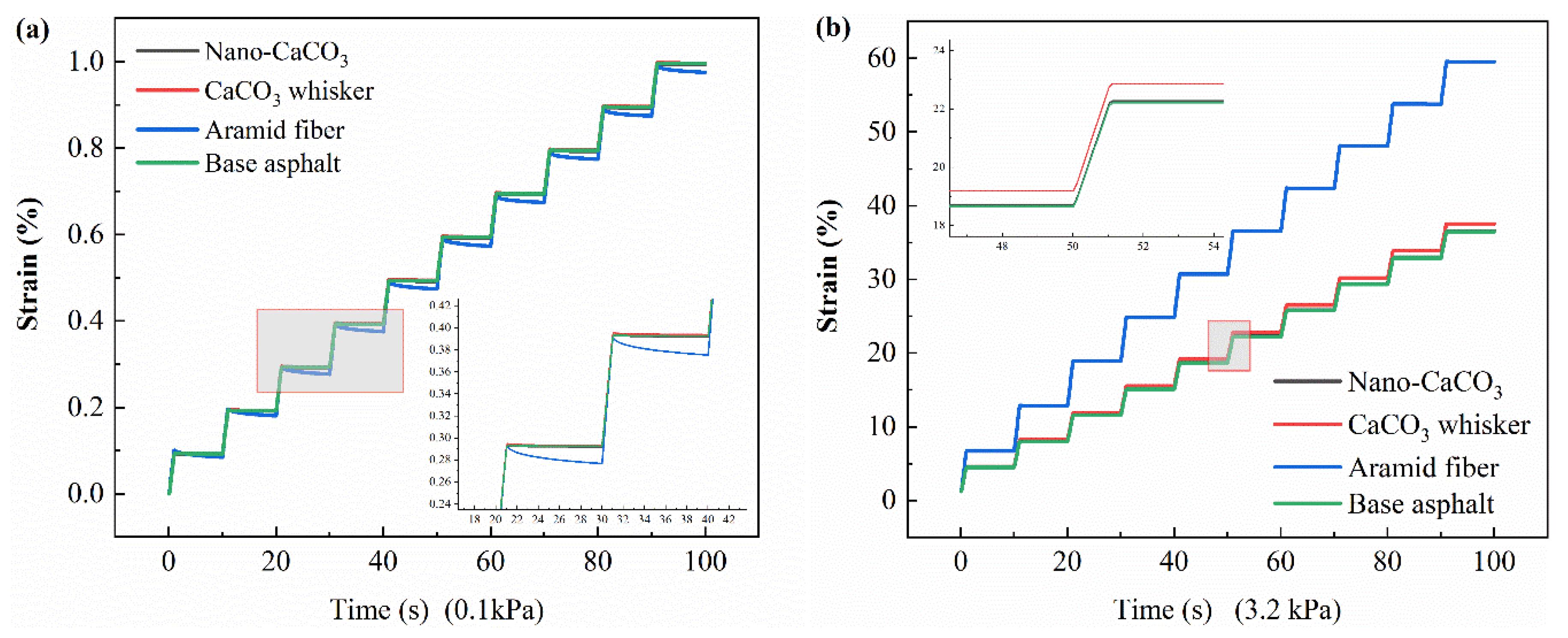 Applsci 09 02995 g005