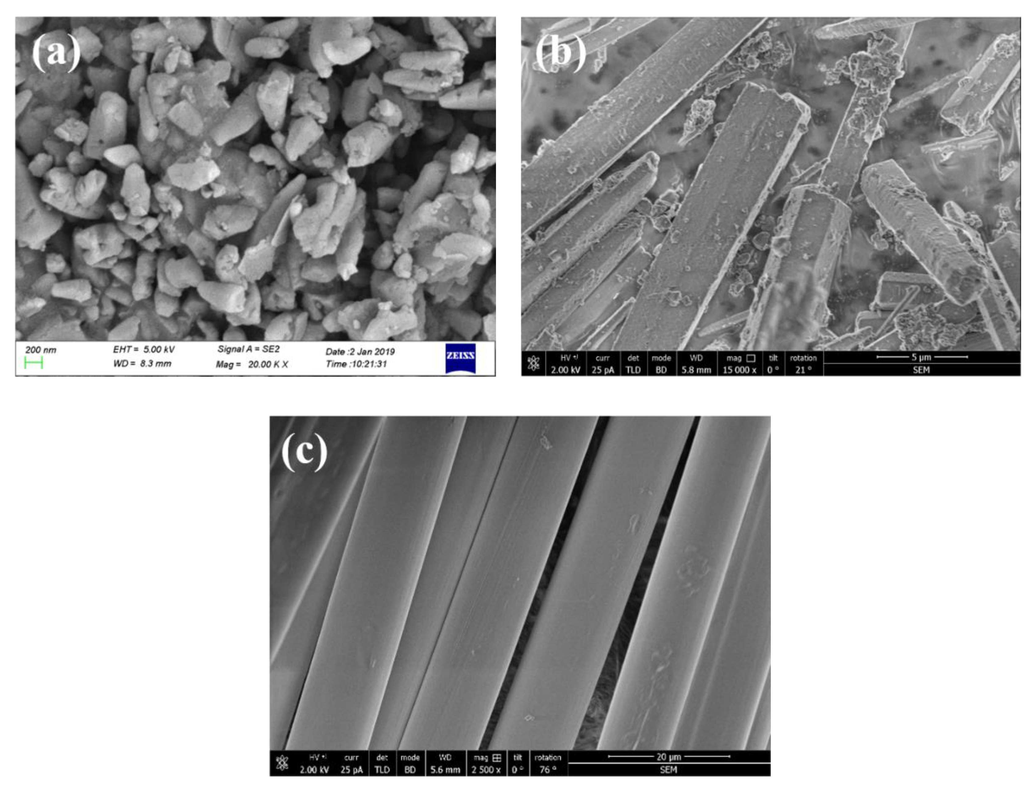 Applsci 09 02995 g006