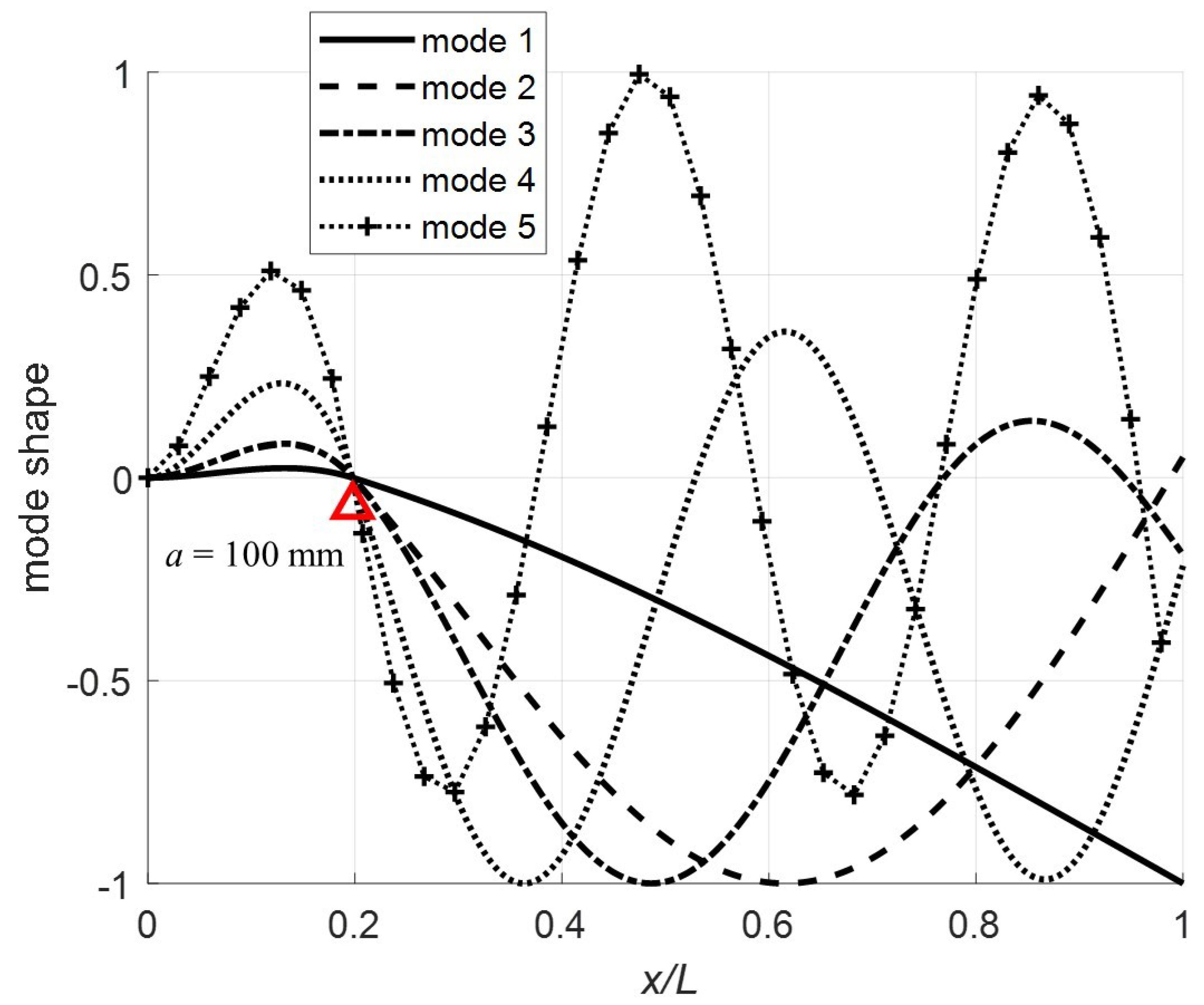 Applsci 09 02996 g007