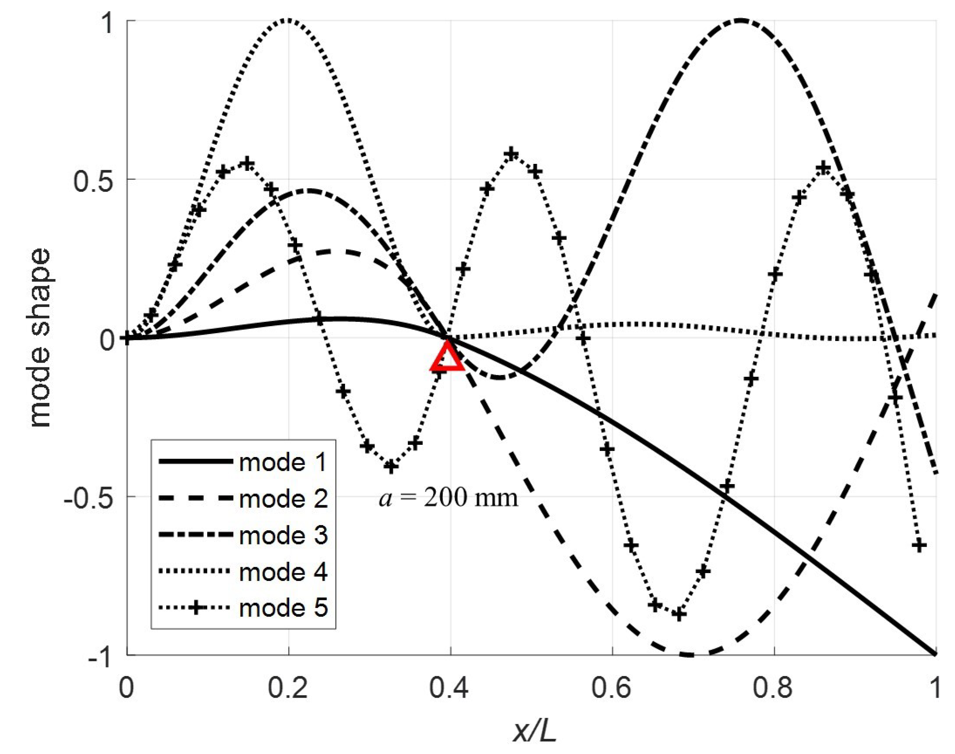 Applsci 09 02996 g008