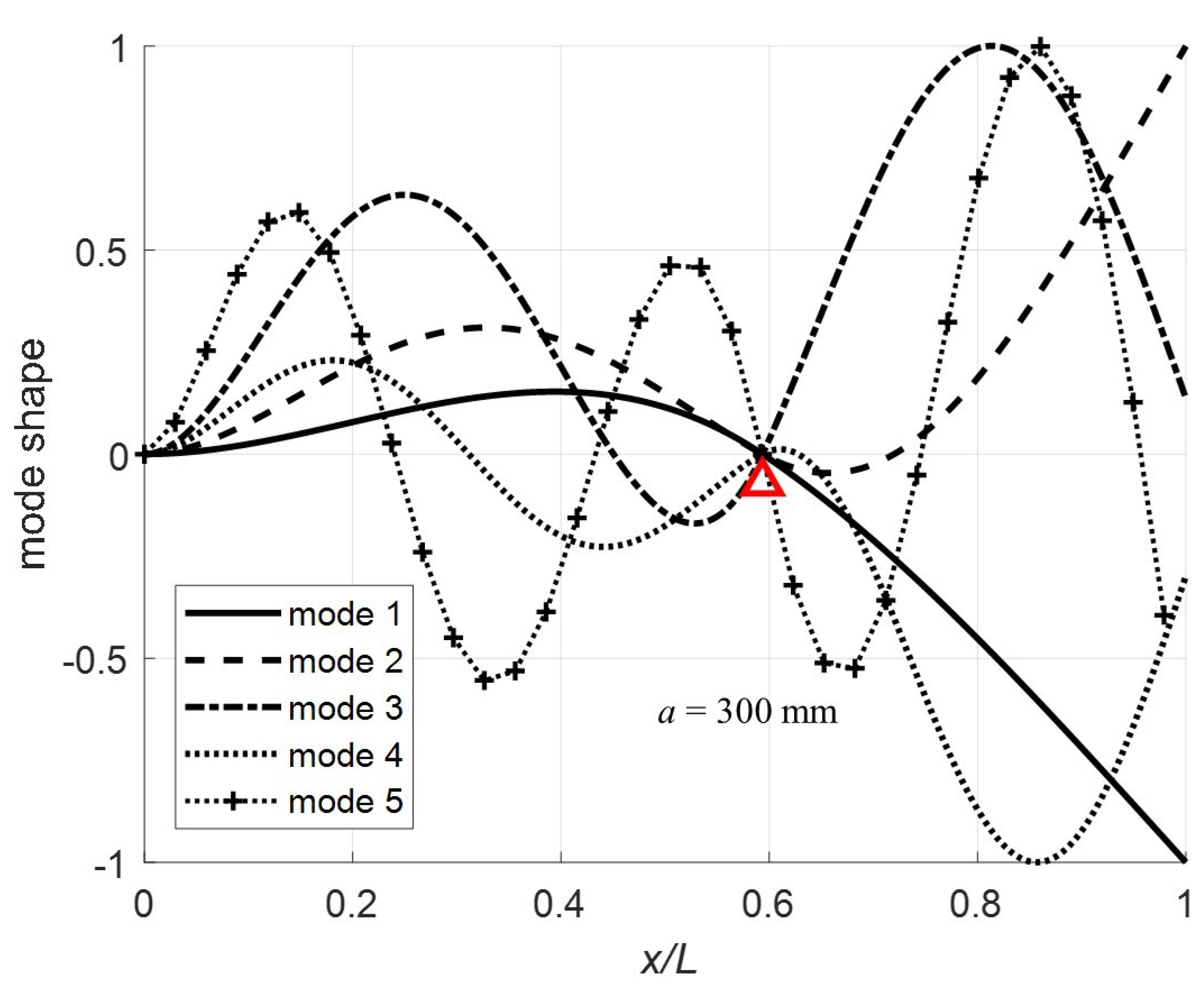 Applsci 09 02996 g009
