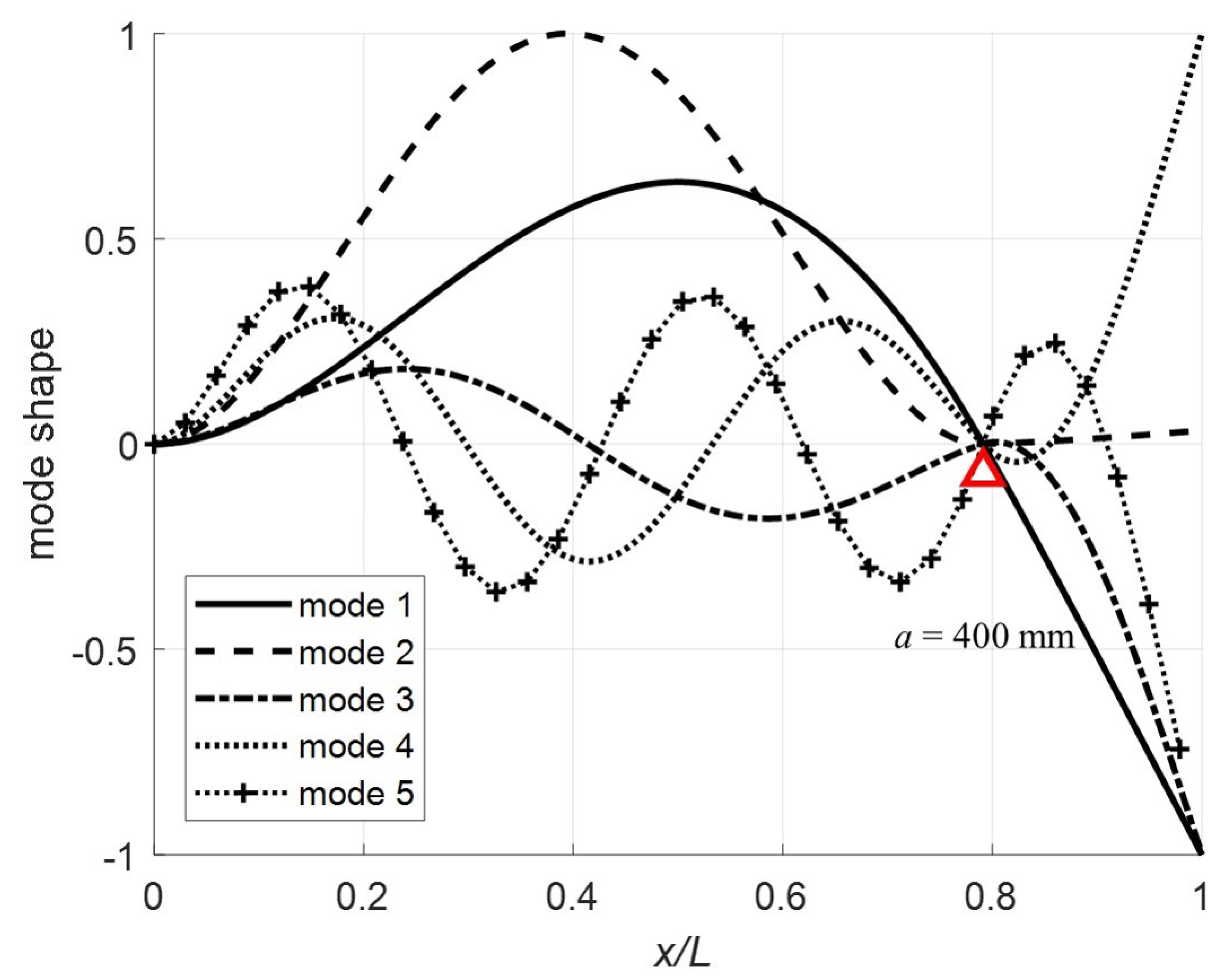 Applsci 09 02996 g010