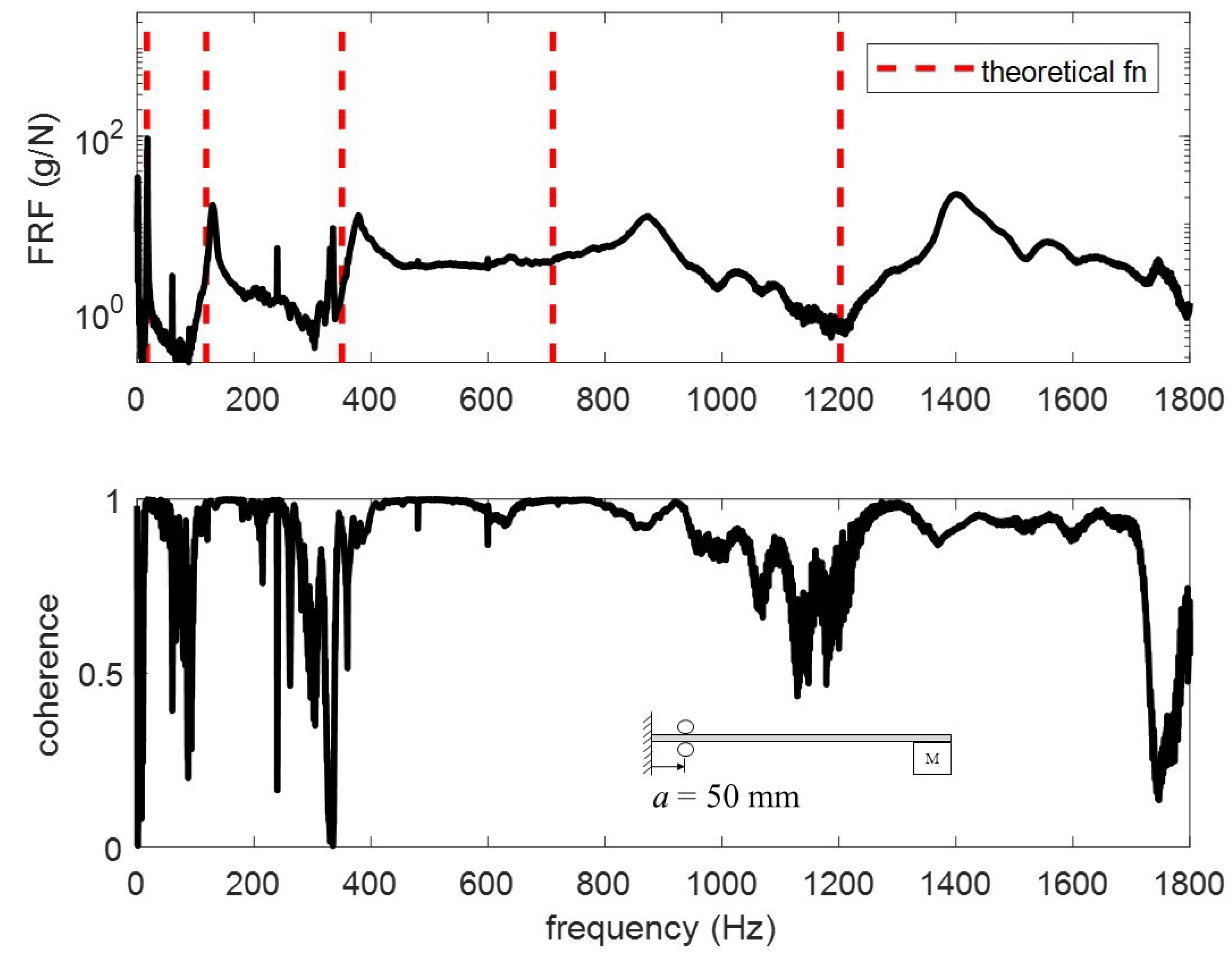 Applsci 09 02996 g012
