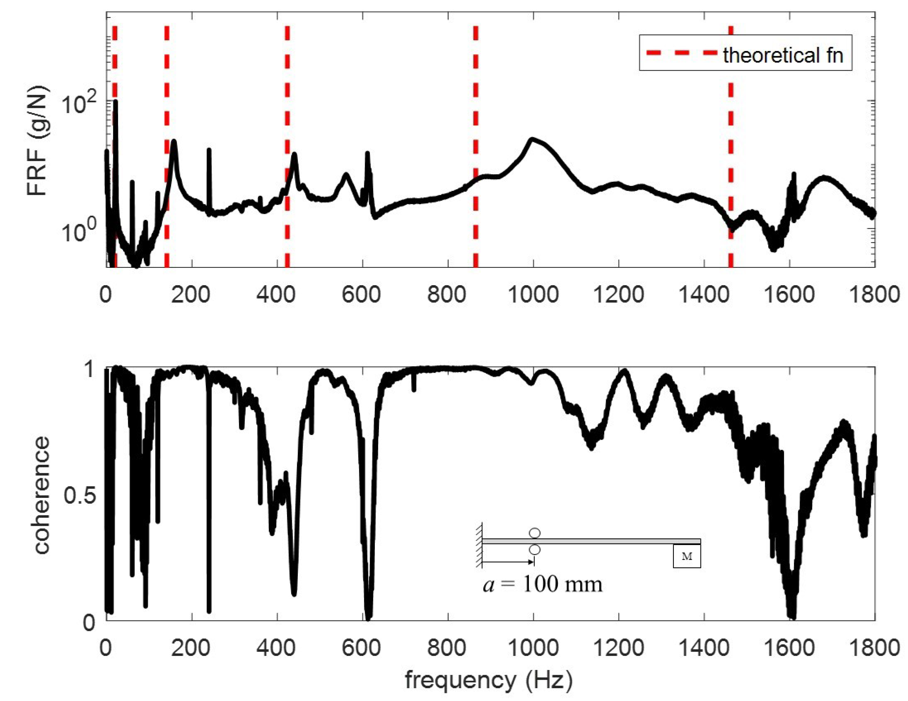 Applsci 09 02996 g013