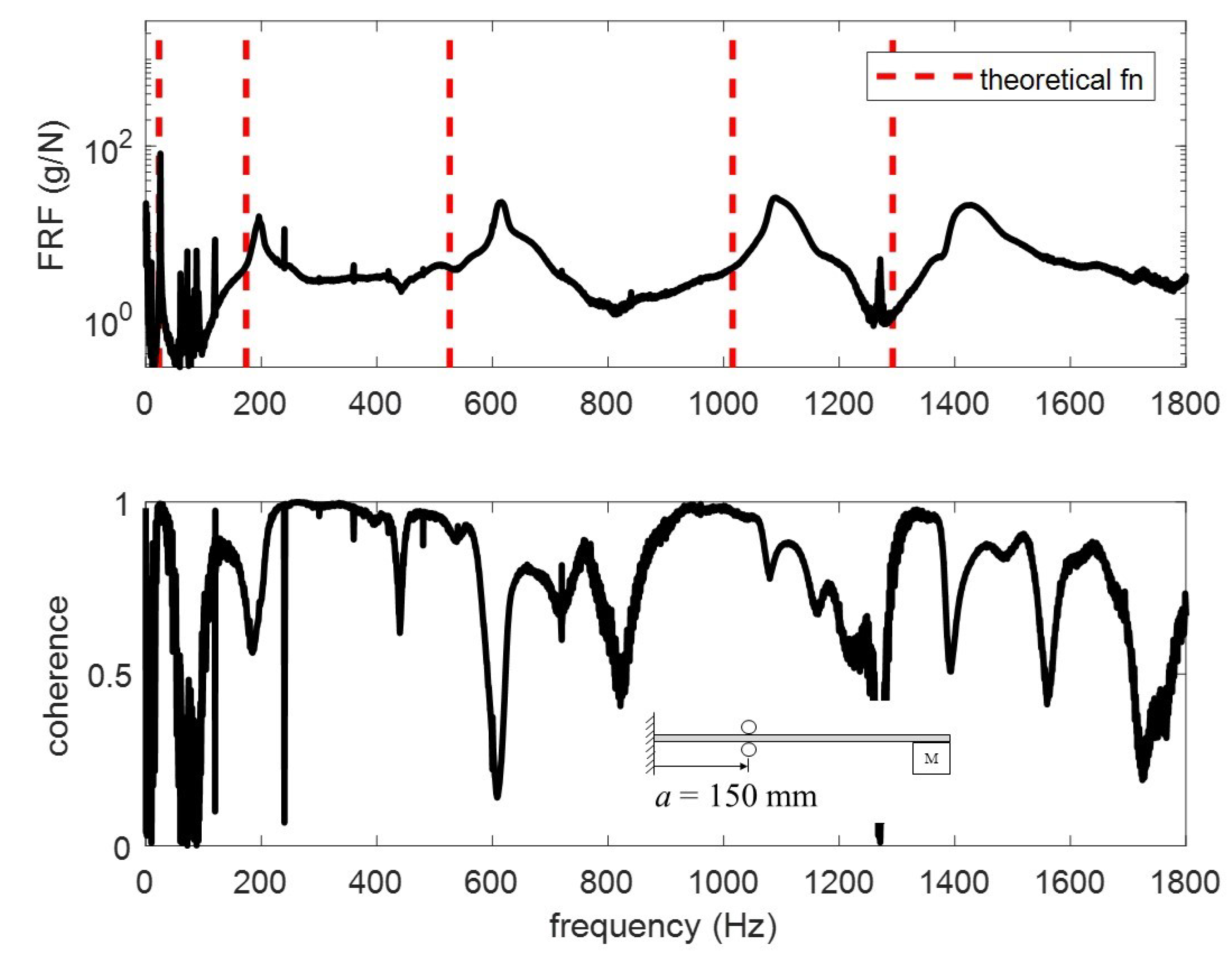 Applsci 09 02996 g014