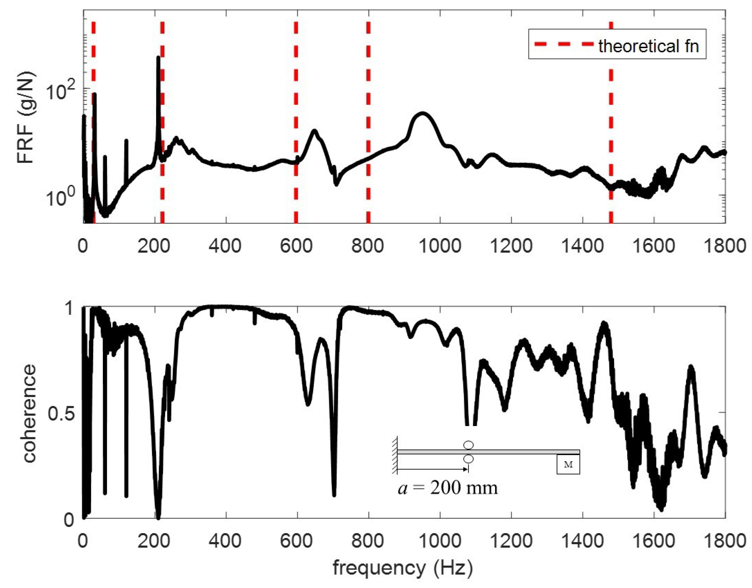 Applsci 09 02996 g015
