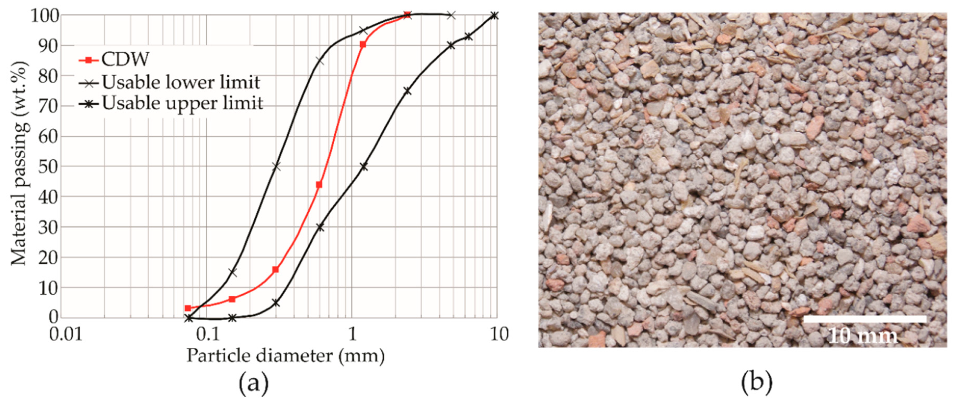 Applsci 09 02998 g001 Applsci 09 02998 g001