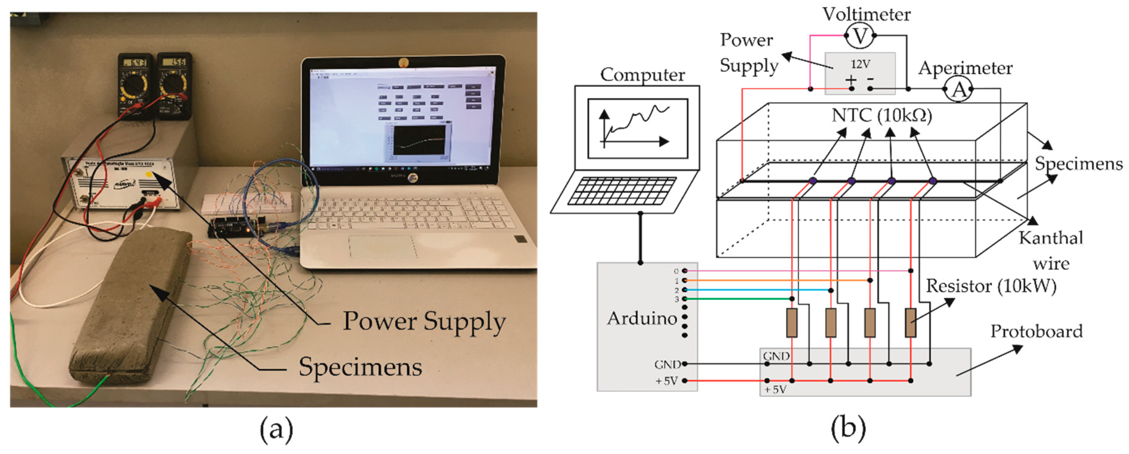 Applsci 09 02998 g002 Applsci 09 02998 g002