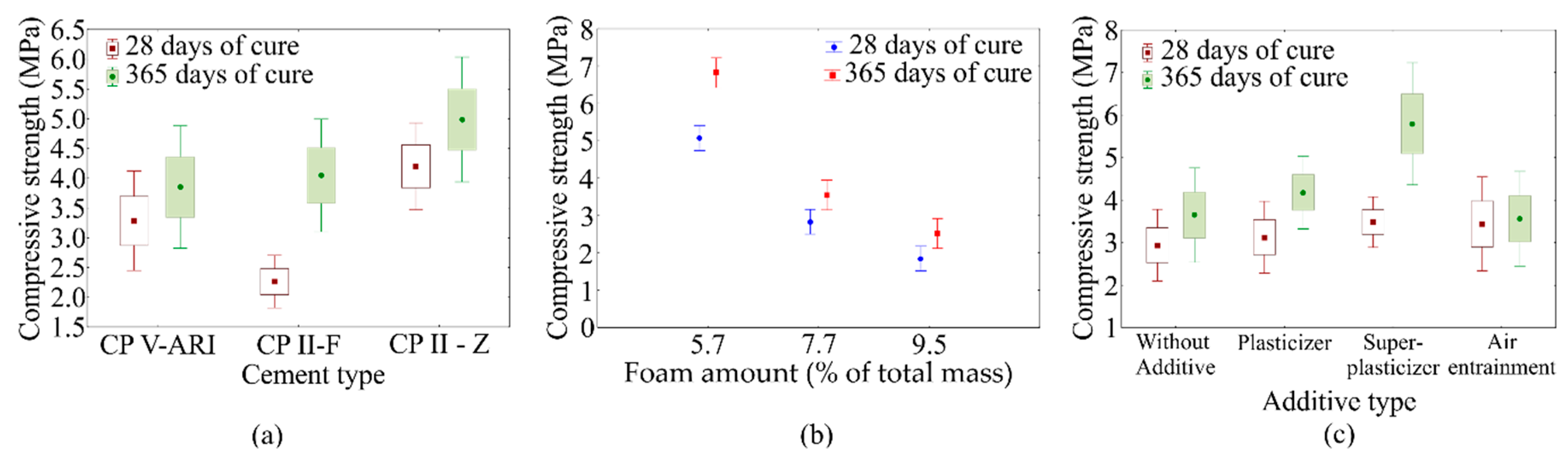 Applsci 09 02998 g003 Applsci 09 02998 g003