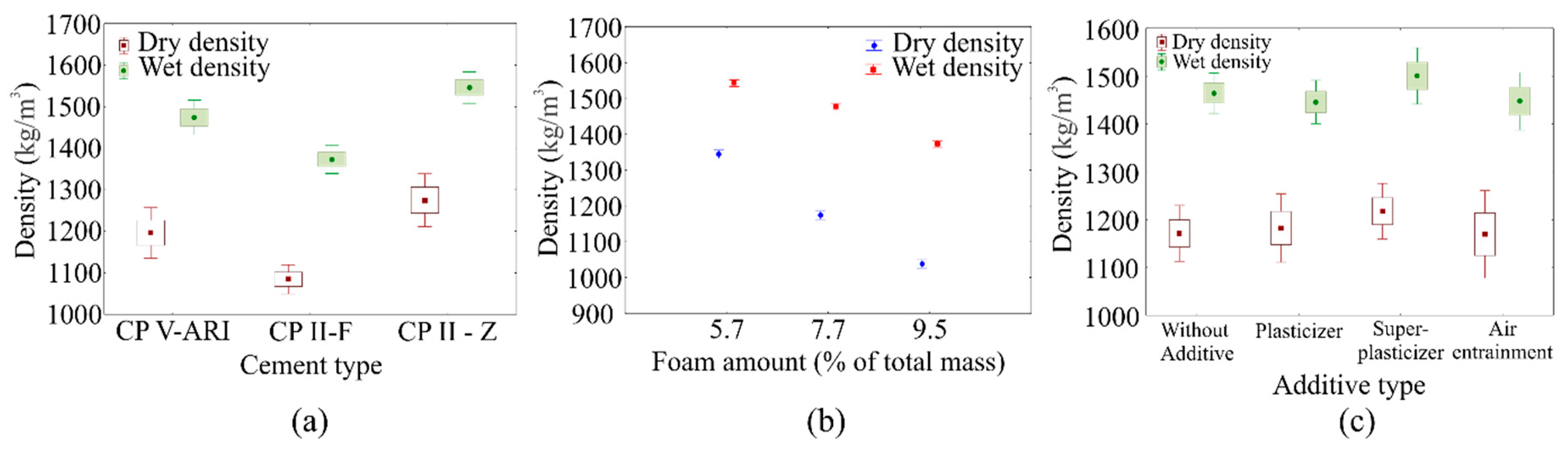 Applsci 09 02998 g004 Applsci 09 02998 g004