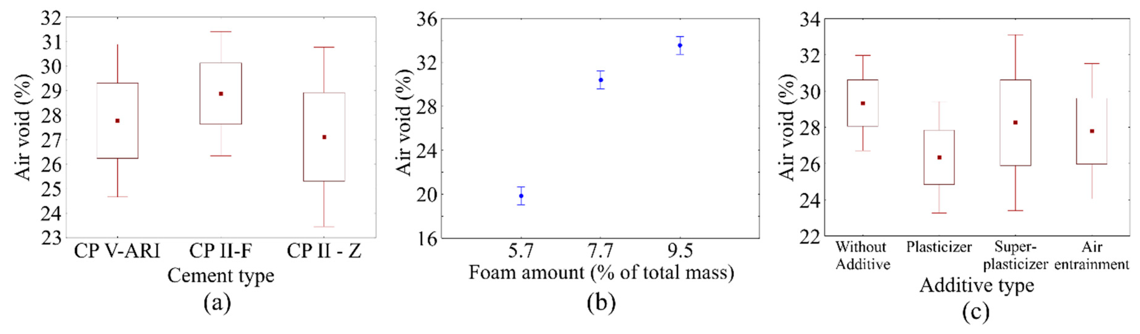 Applsci 09 02998 g006 Applsci 09 02998 g006