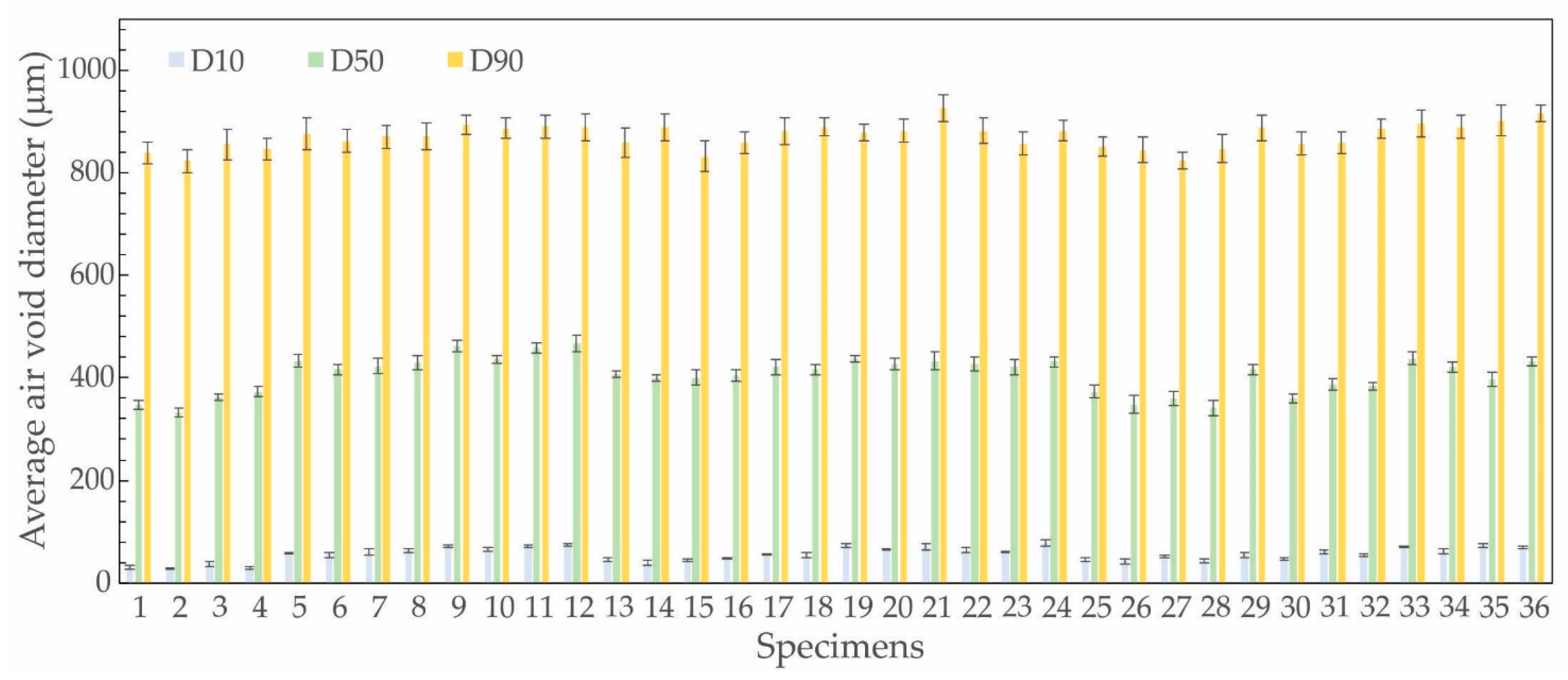 Applsci 09 02998 g008 Applsci 09 02998 g008