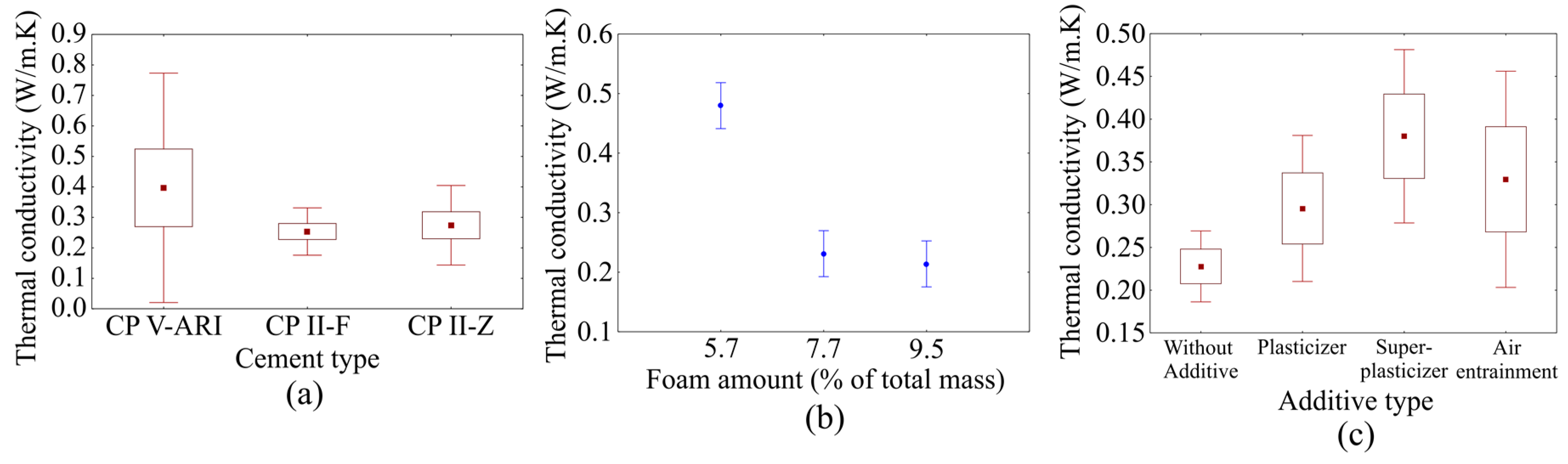 Applsci 09 02998 g009 Applsci 09 02998 g009