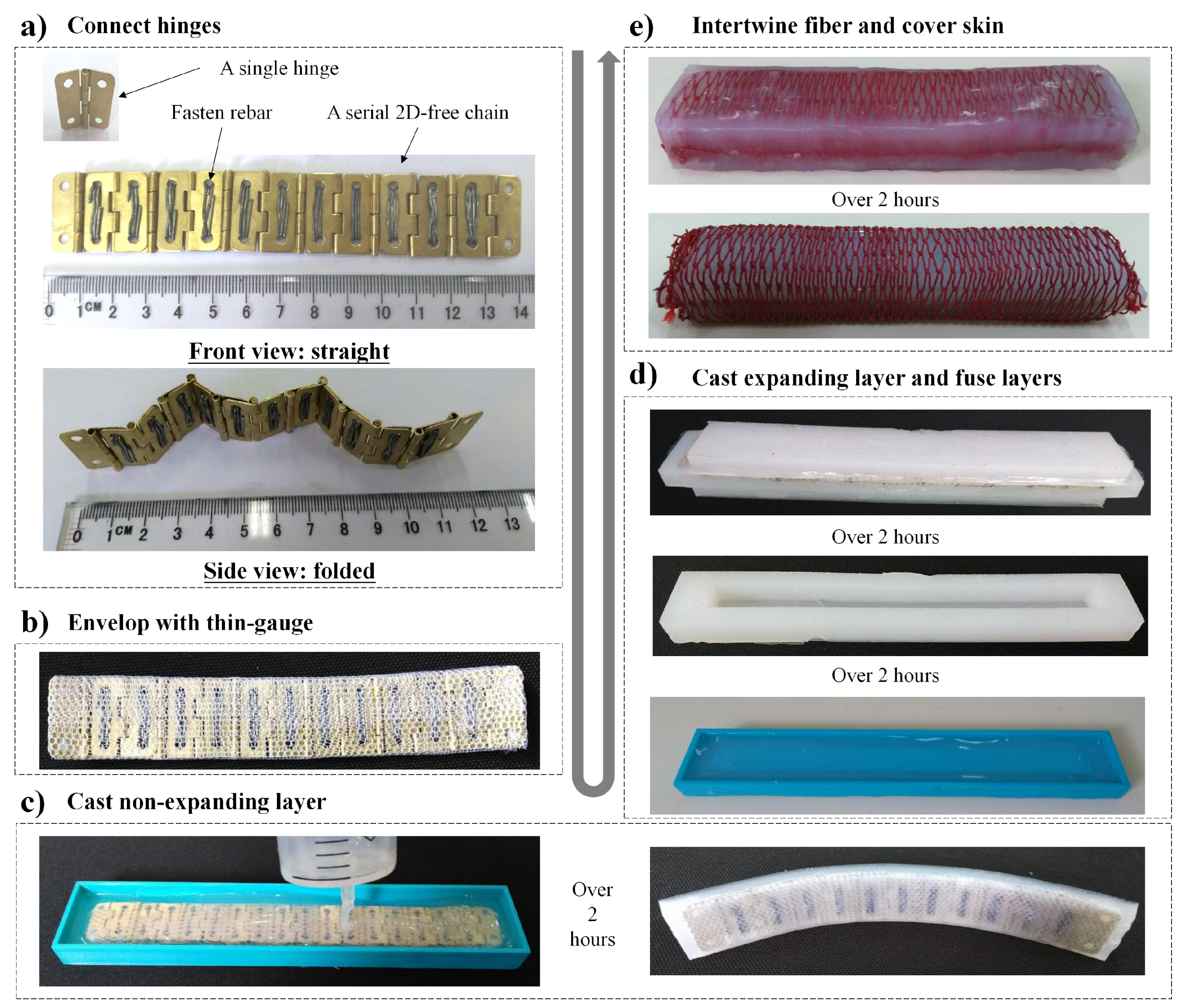 Applsci 09 02999 g004 Applsci 09 02999 g004
