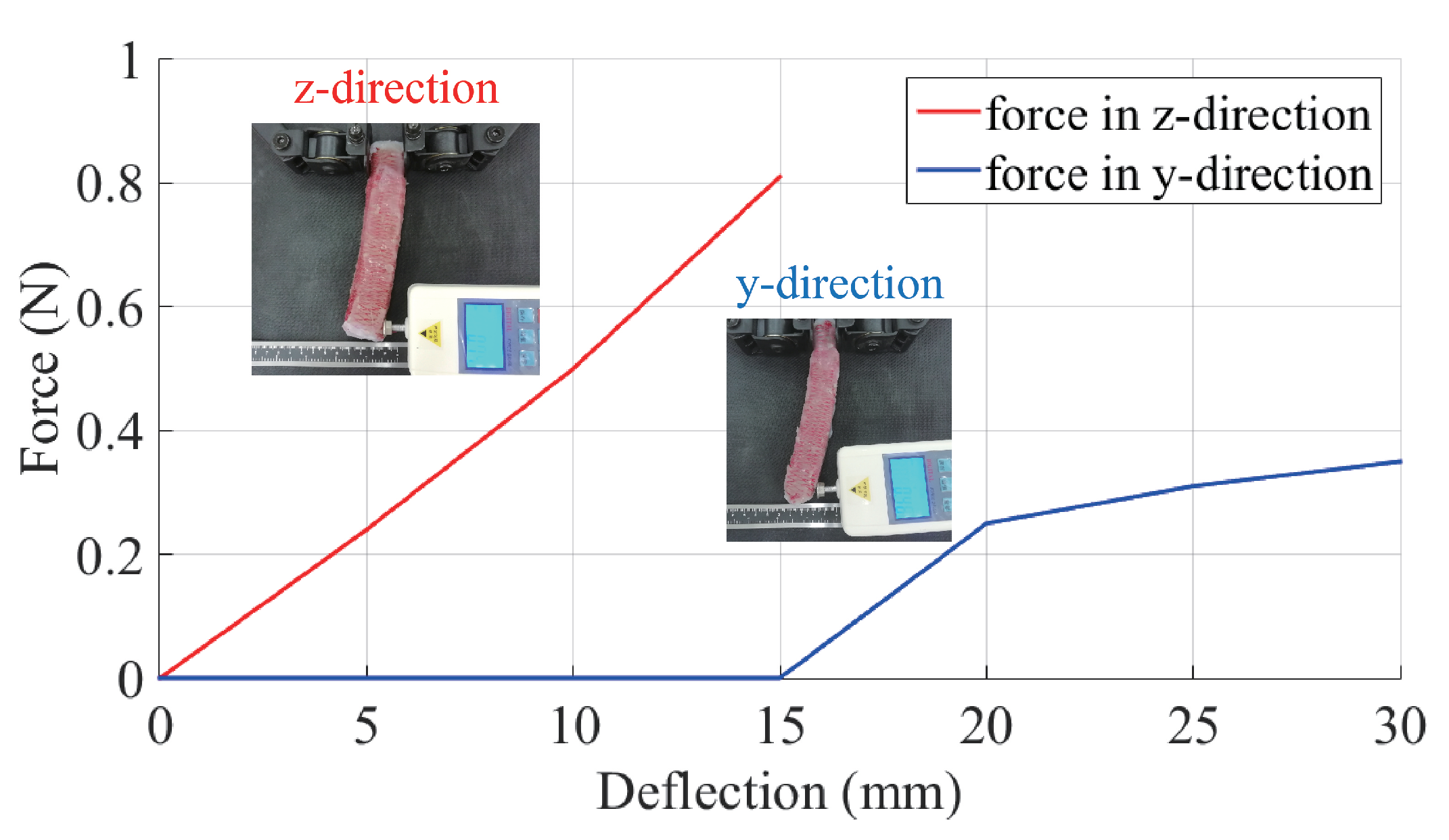 Applsci 09 02999 g007 Applsci 09 02999 g007