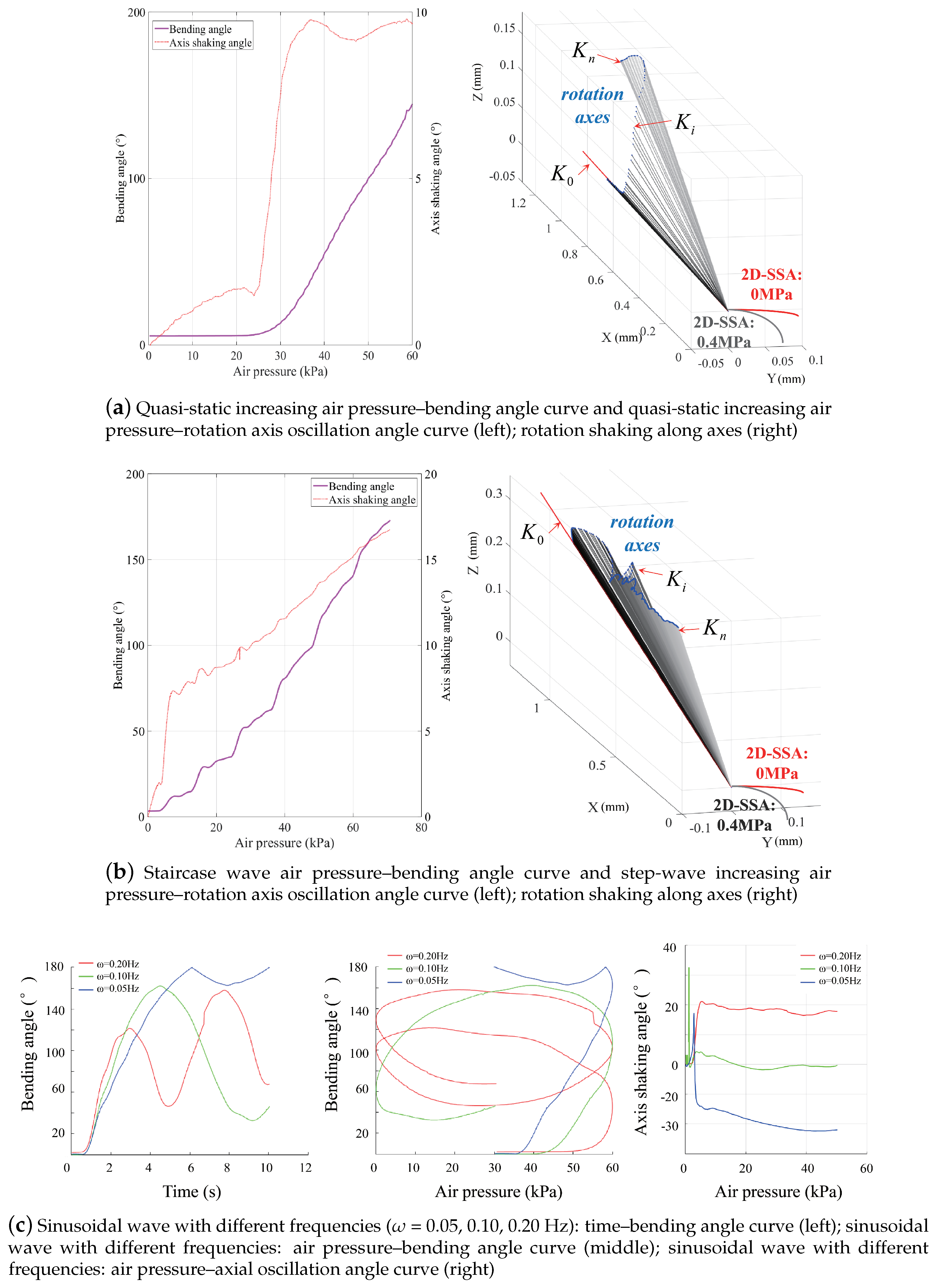 Applsci 09 02999 g009 Applsci 09 02999 g009