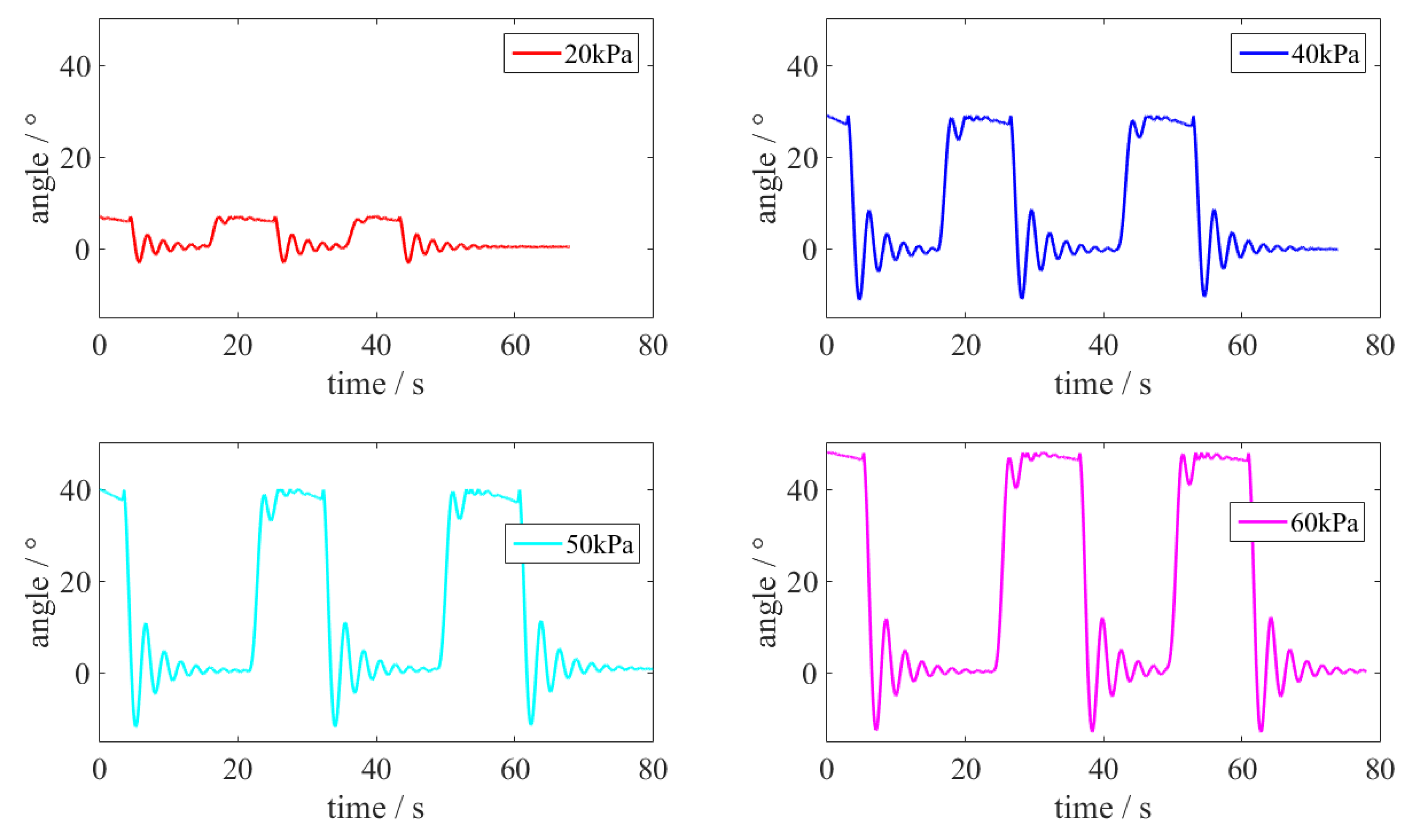 Applsci 09 02999 g010 Applsci 09 02999 g010