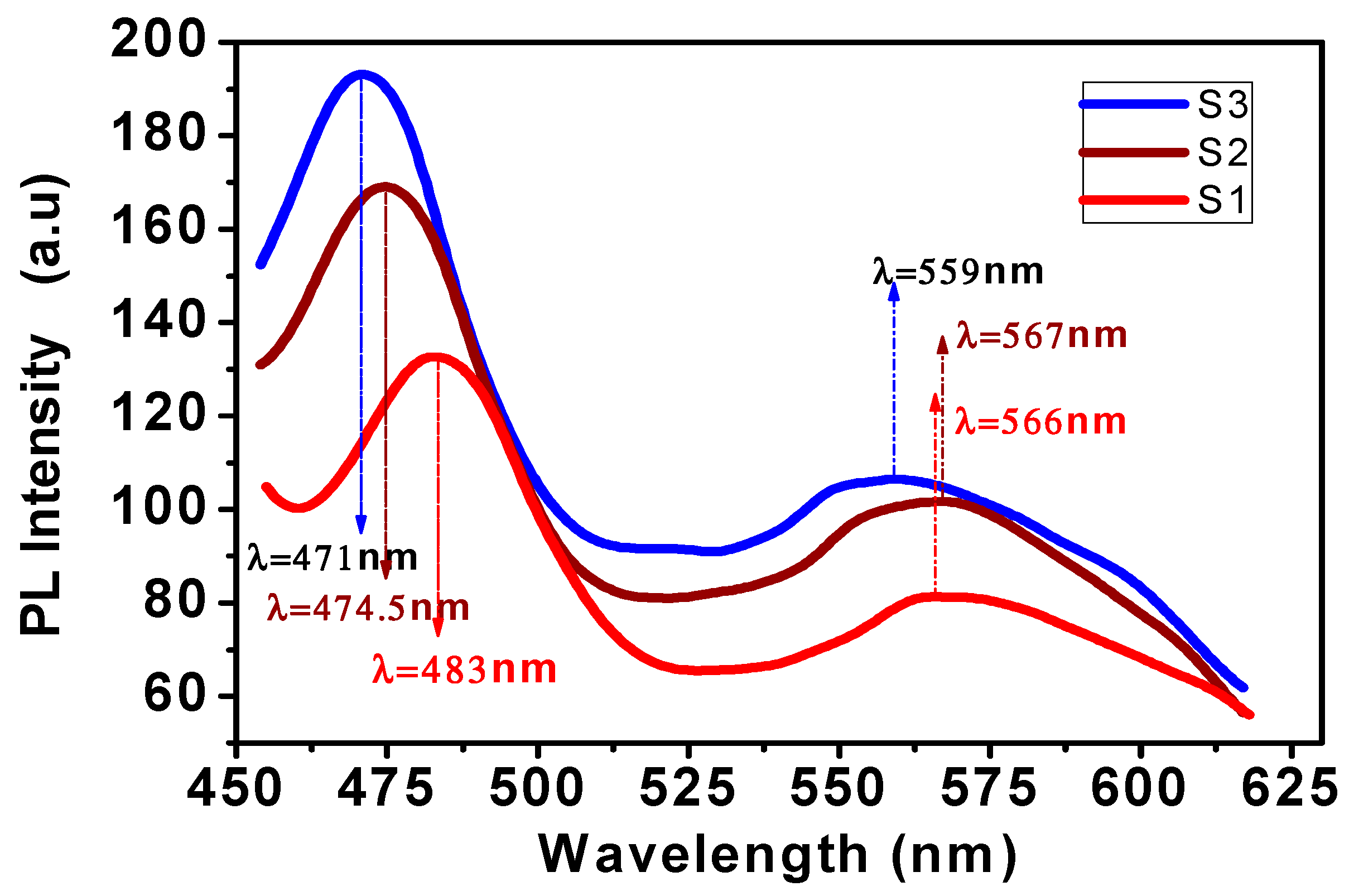 Applsci 09 03000 g002 Applsci 09 03000 g002