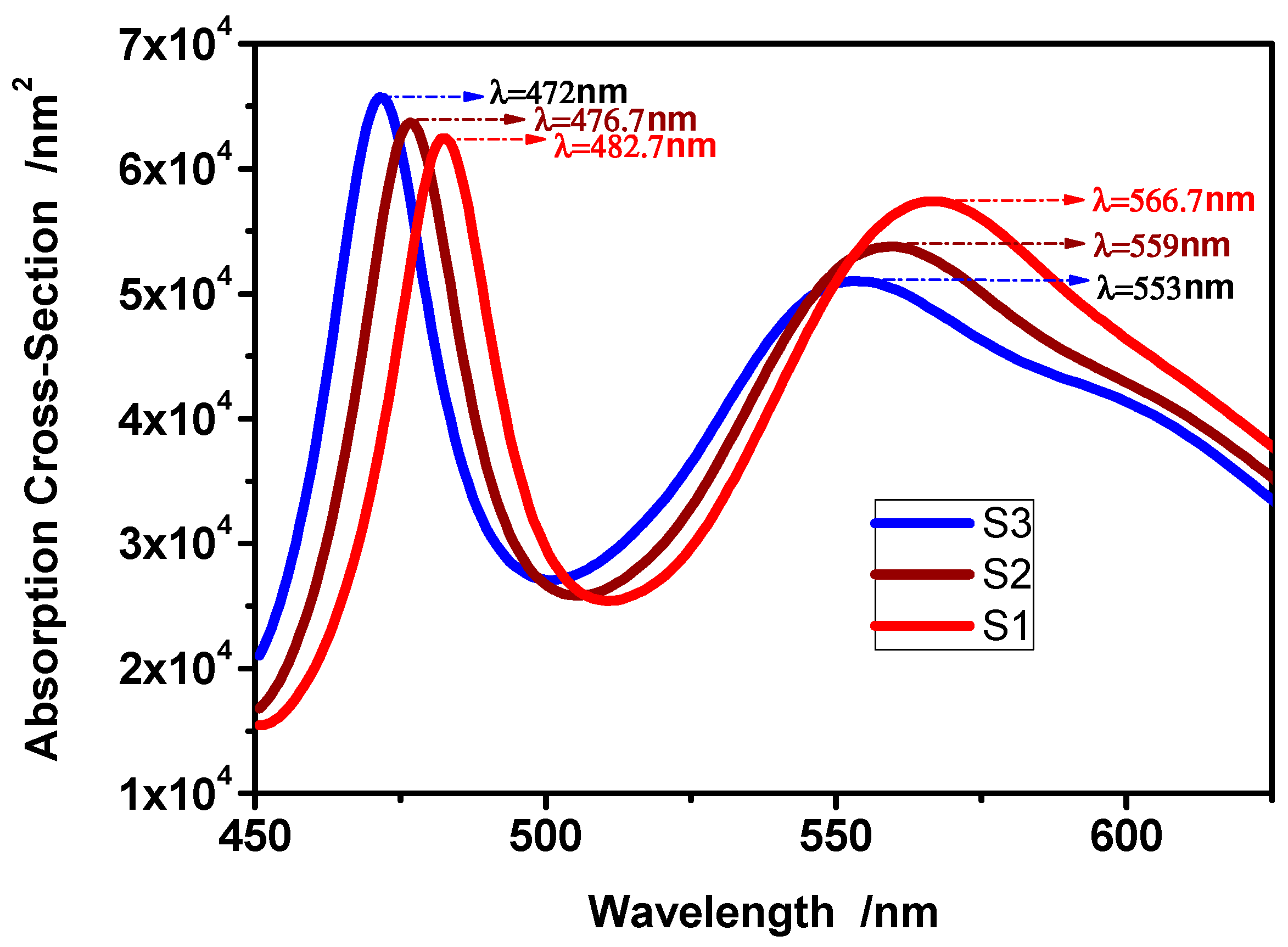 Applsci 09 03000 g003 Applsci 09 03000 g003