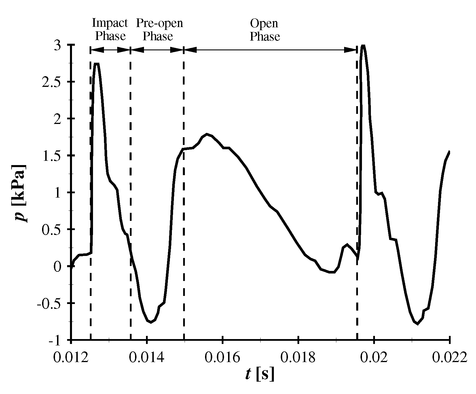 Applsci 09 03002 g001
