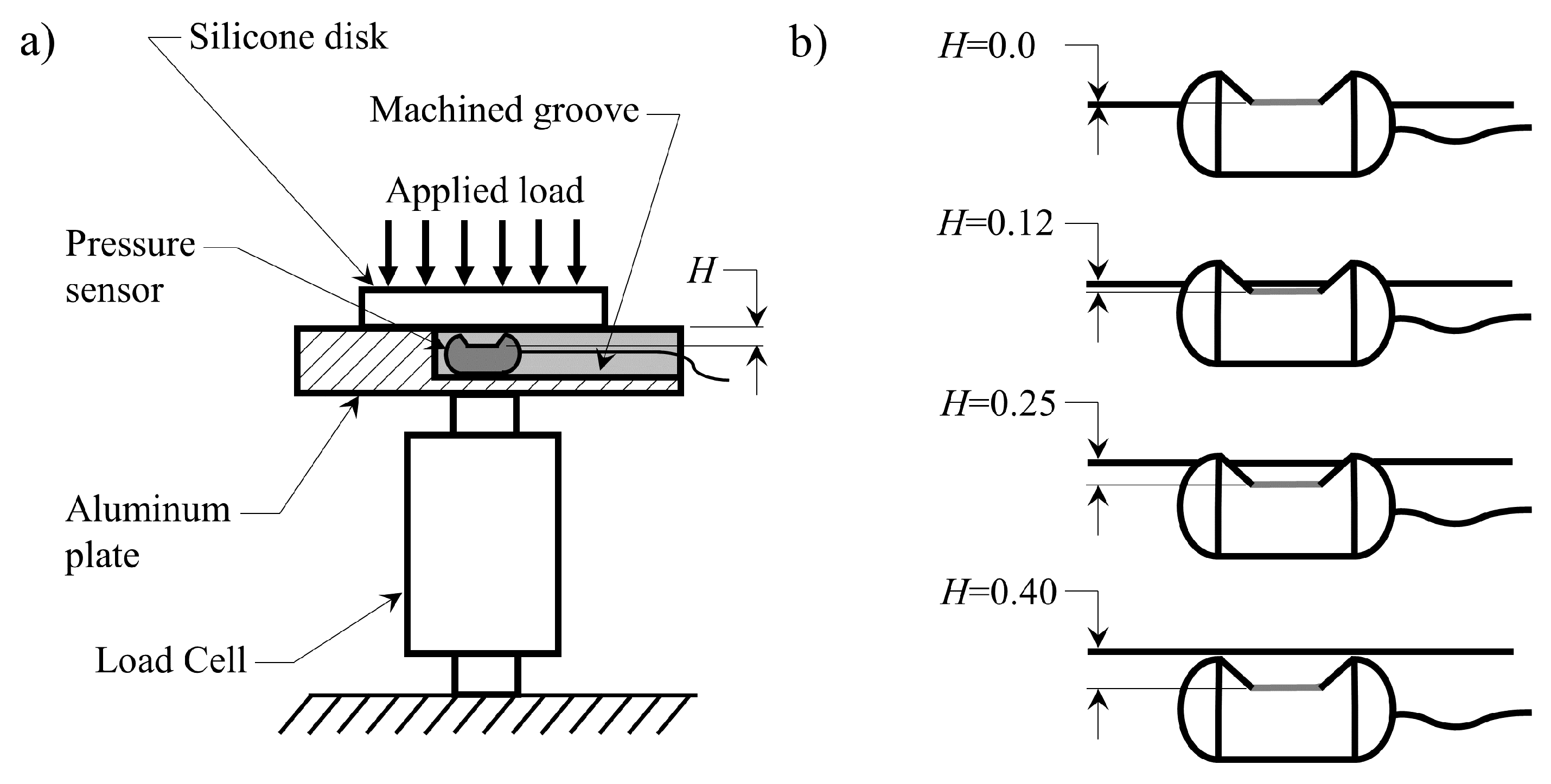 Applsci 09 03002 g003