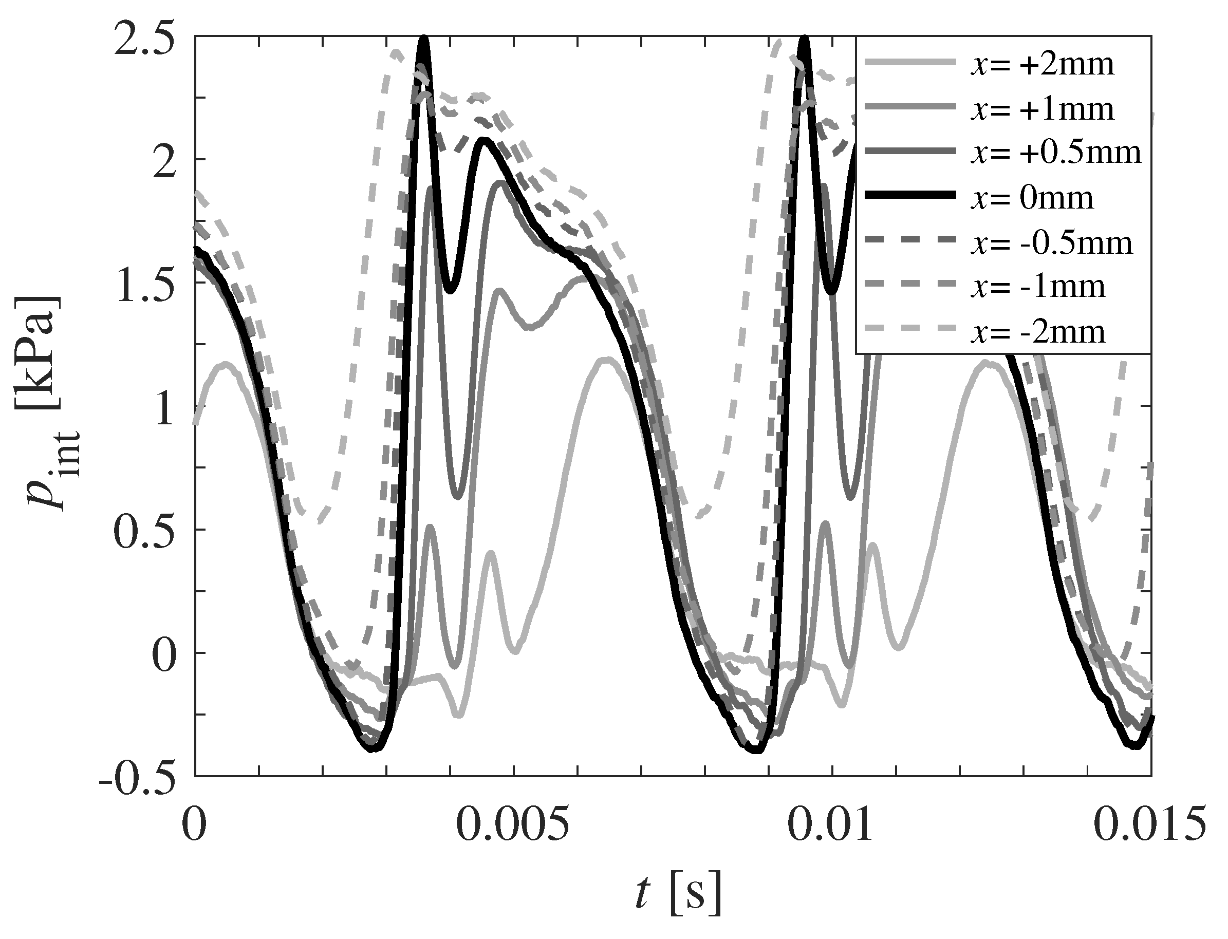Applsci 09 03002 g015