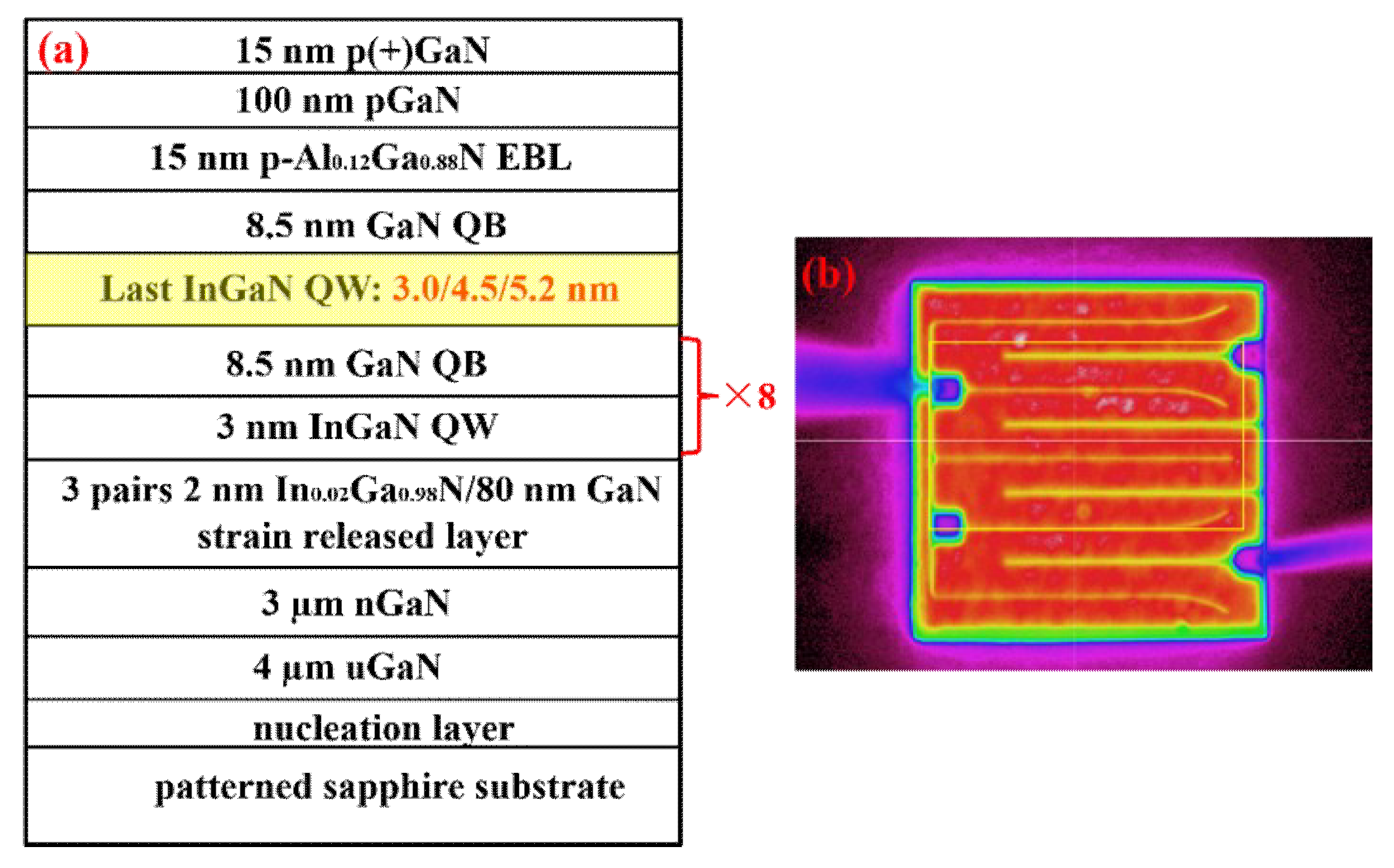 Applsci 09 03004 g001 Applsci 09 03004 g001