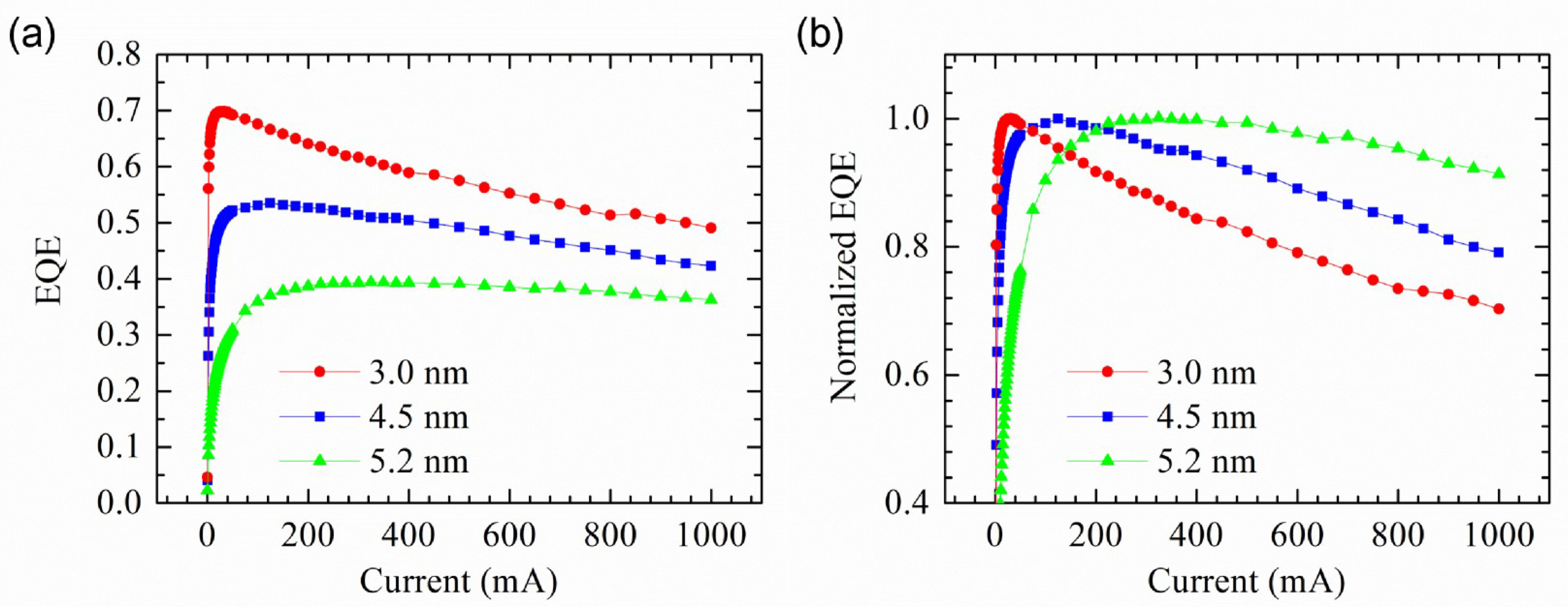 Applsci 09 03004 g003 Applsci 09 03004 g003