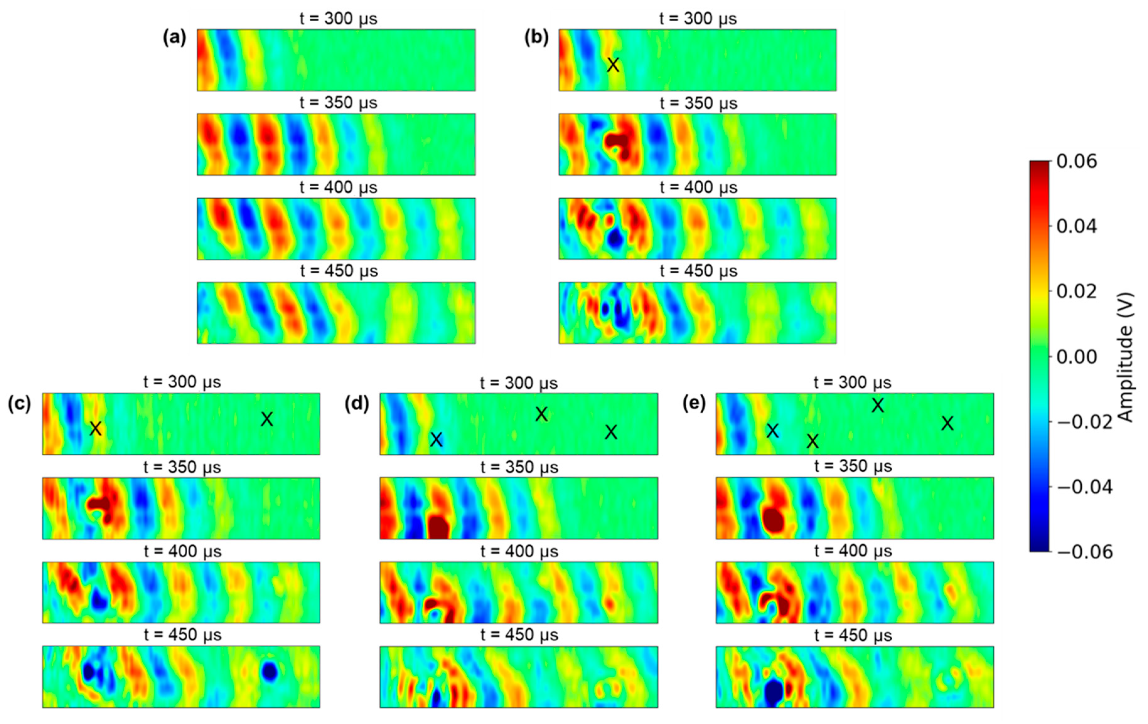Applsci 09 03005 g004