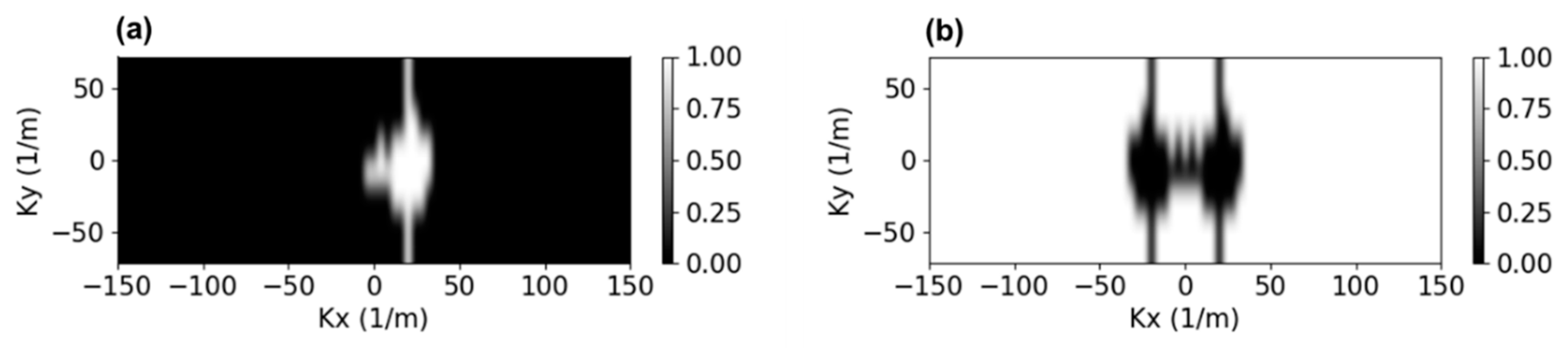 Applsci 09 03005 g006