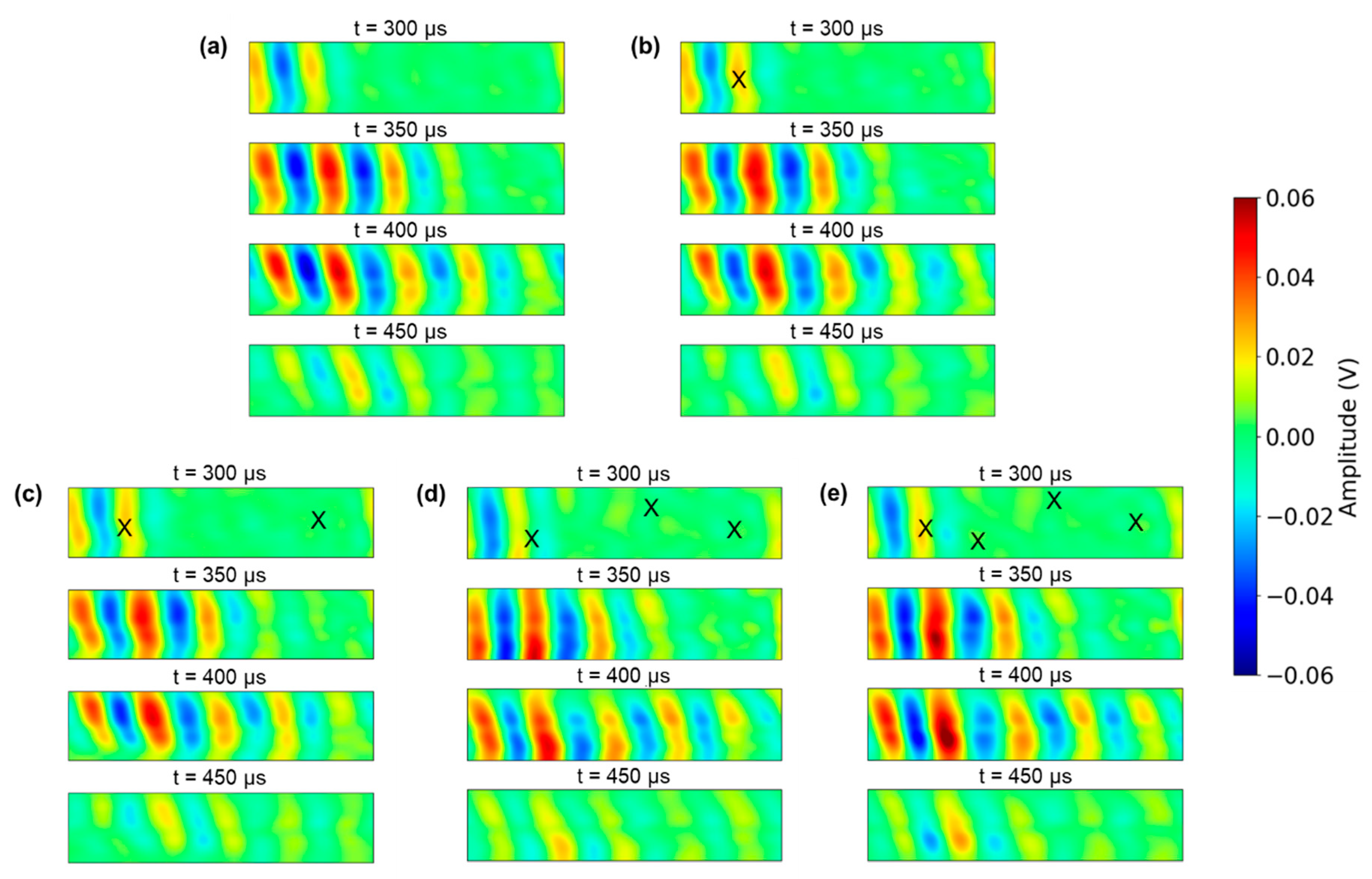 Applsci 09 03005 g007