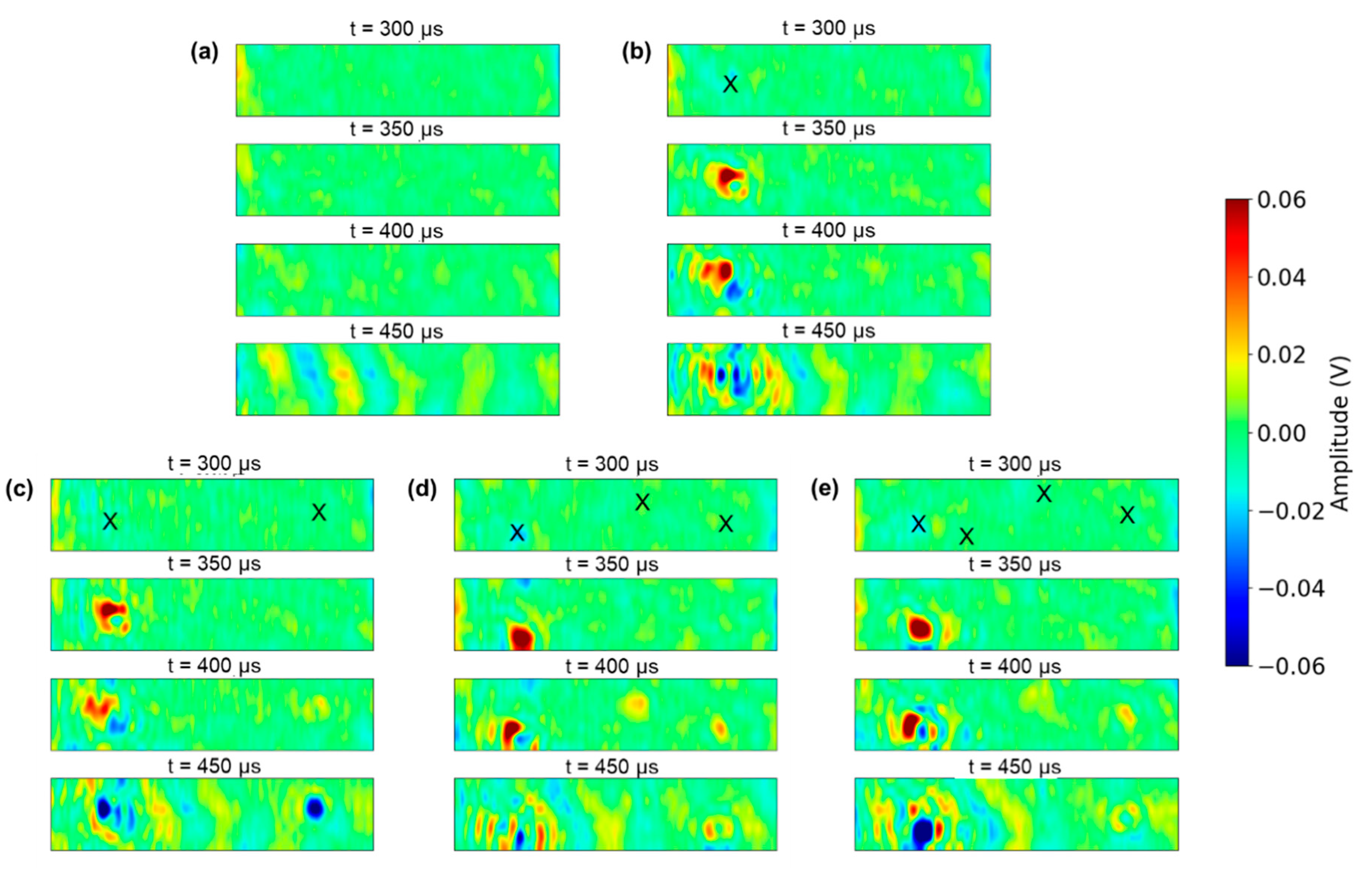 Applsci 09 03005 g008
