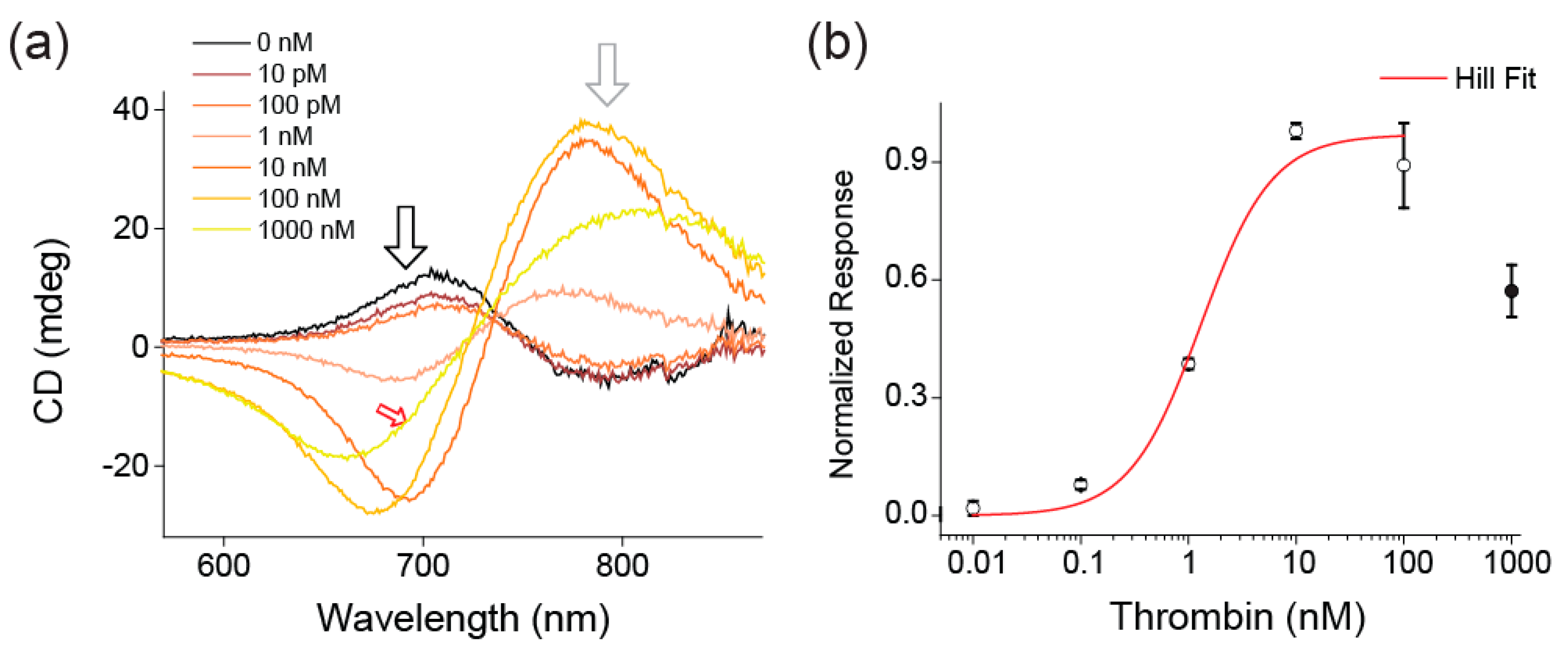 Applsci 09 03006 g002
