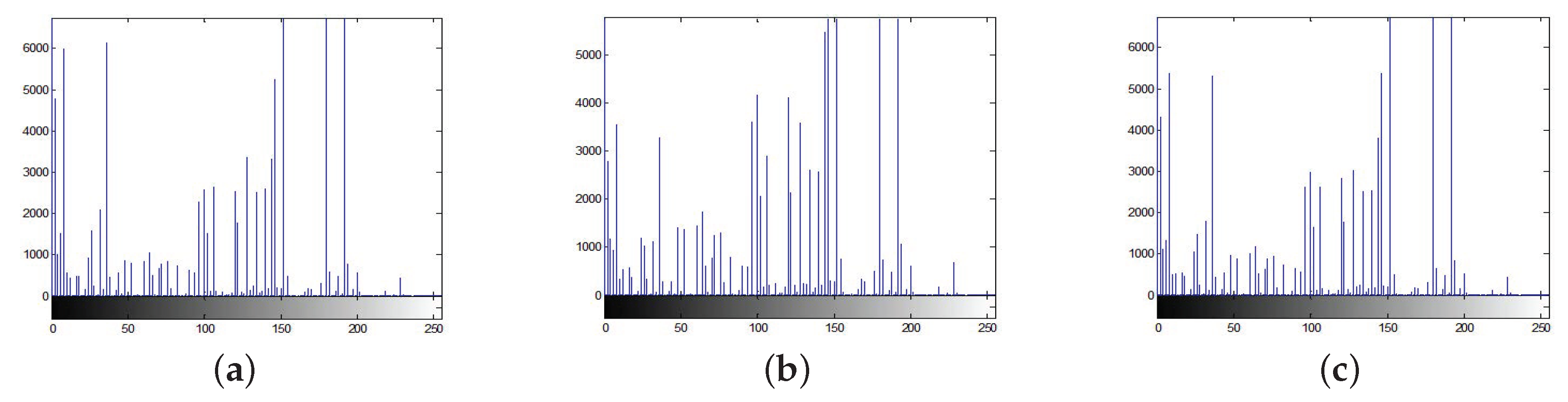 Applsci 09 03007 g005 Applsci 09 03007 g005