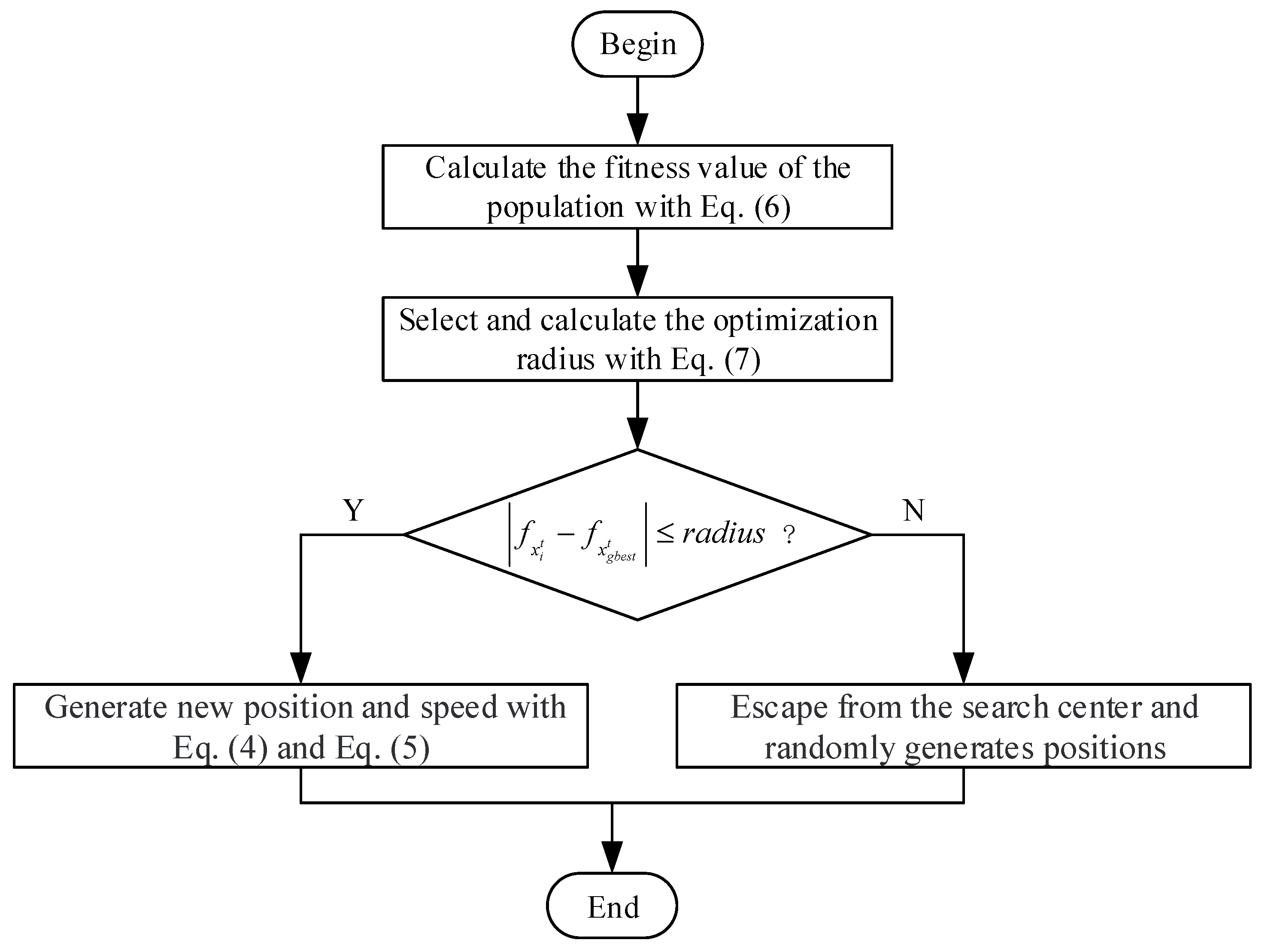 Applsci 09 03008 g001