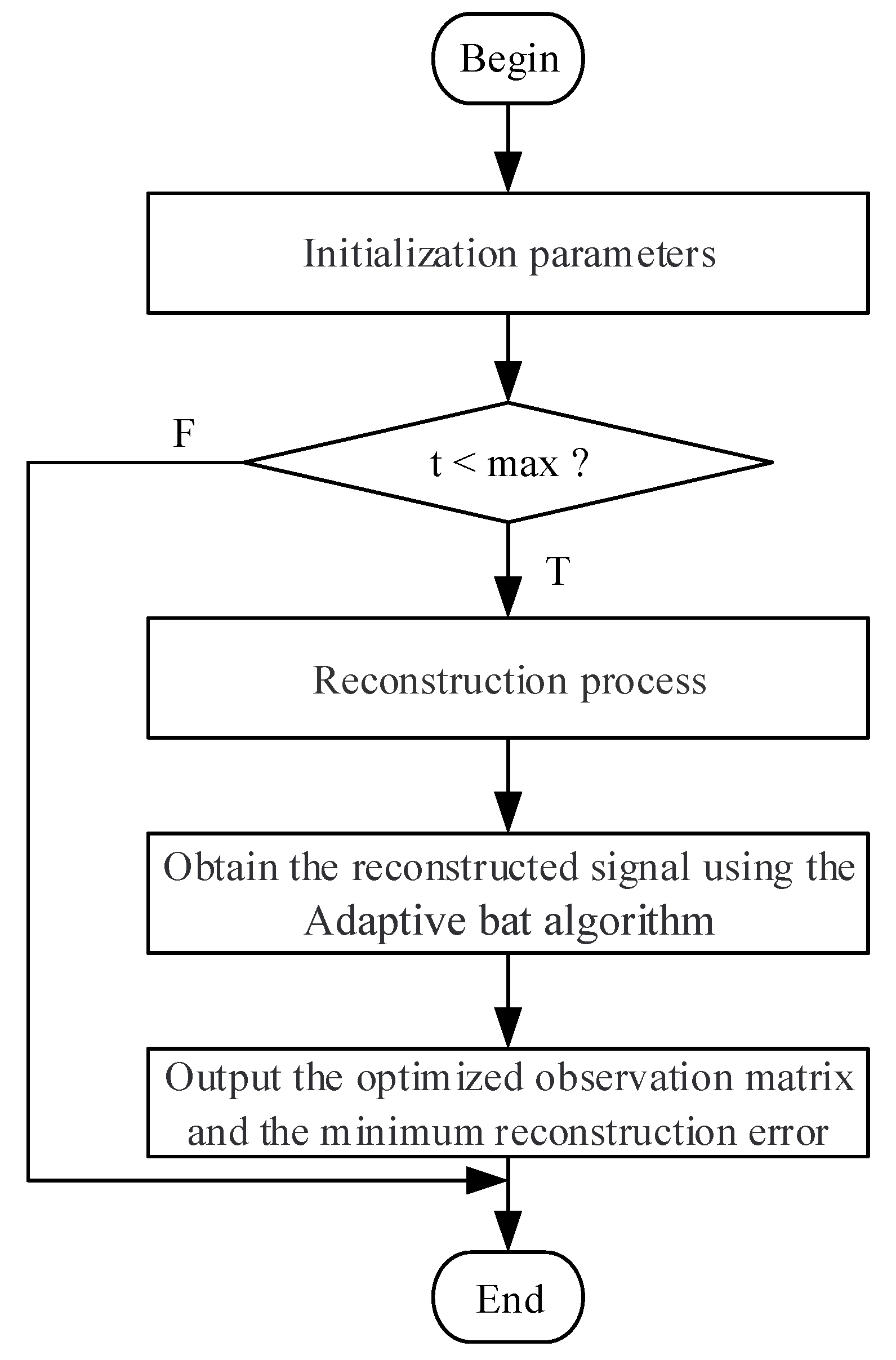 Applsci 09 03008 g002