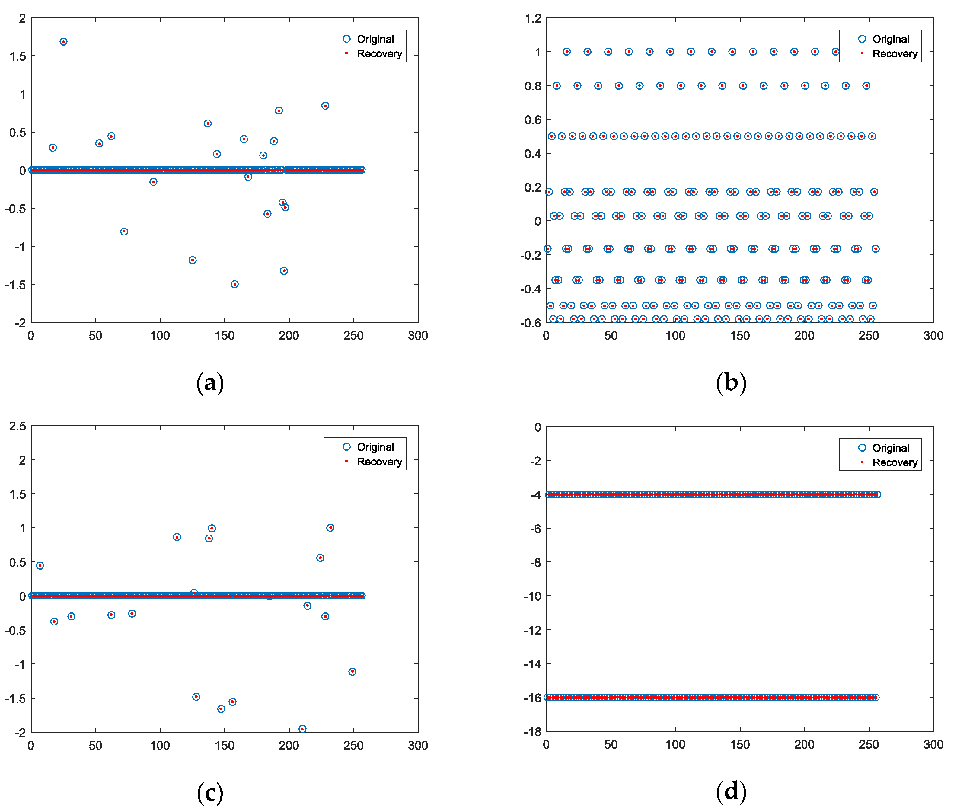 Applsci 09 03008 g003