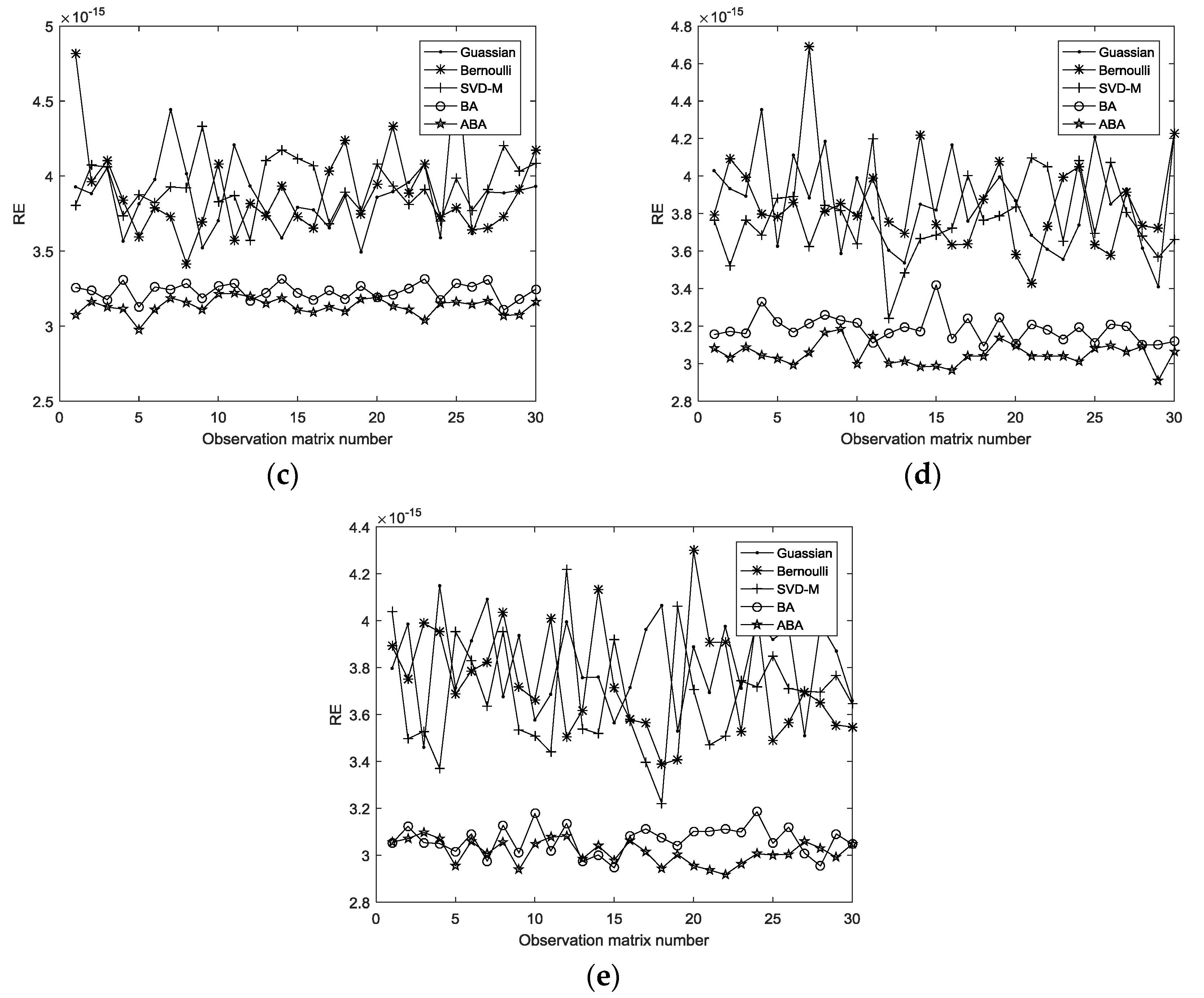 Applsci 09 03008 g004b