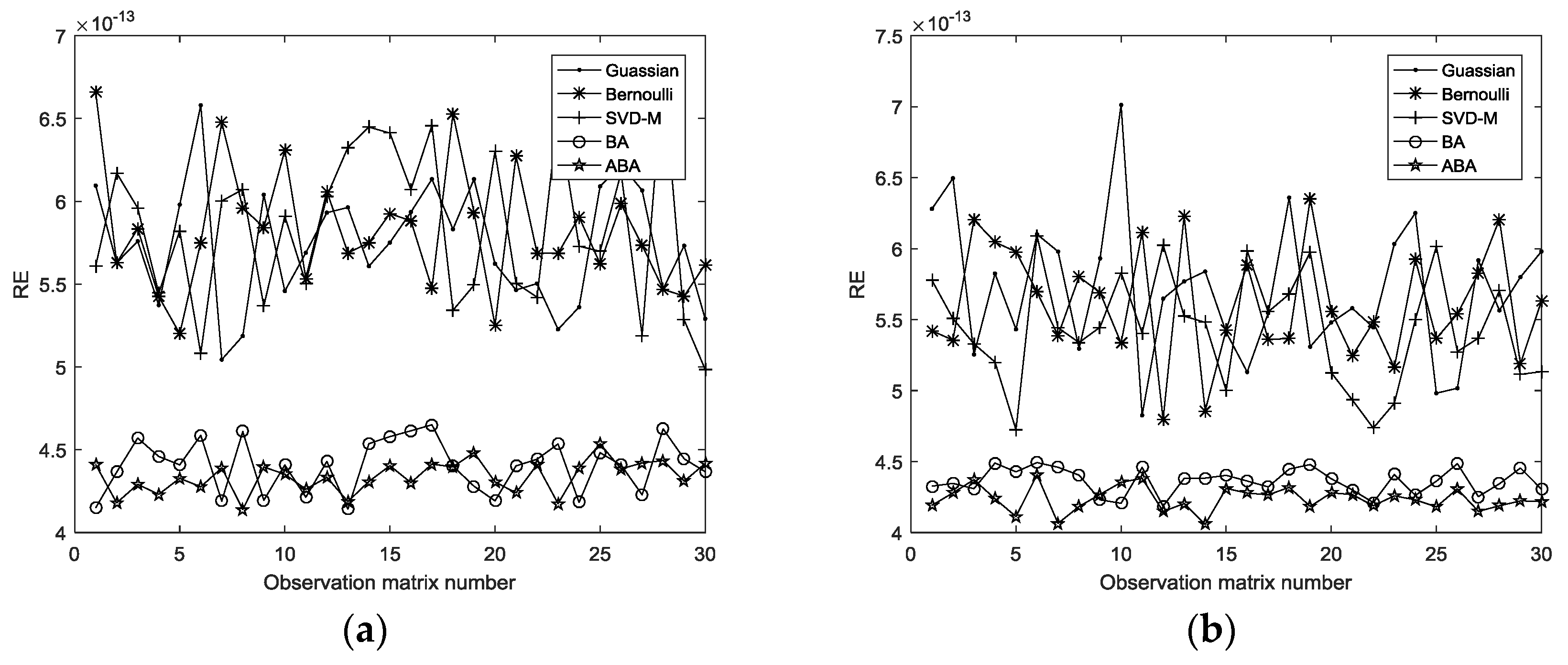 Applsci 09 03008 g005a