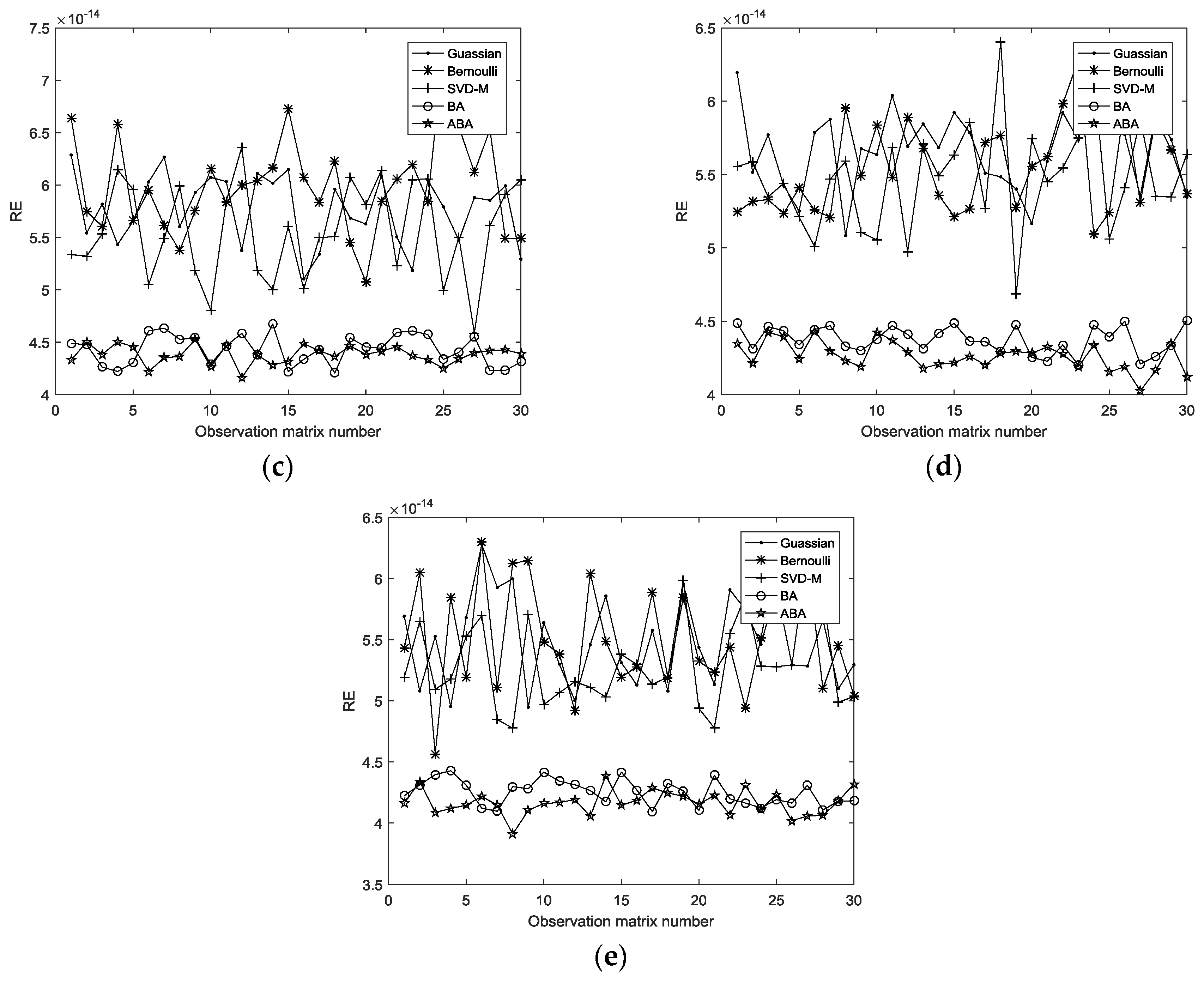 Applsci 09 03008 g006b