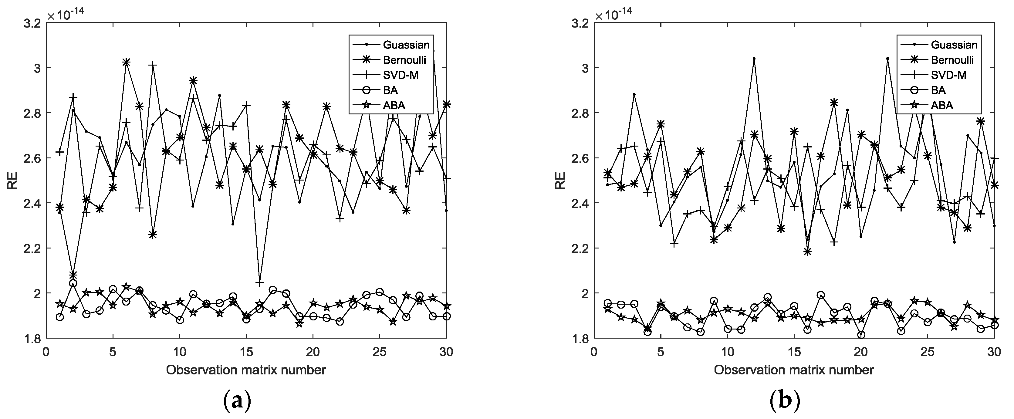 Applsci 09 03008 g007a