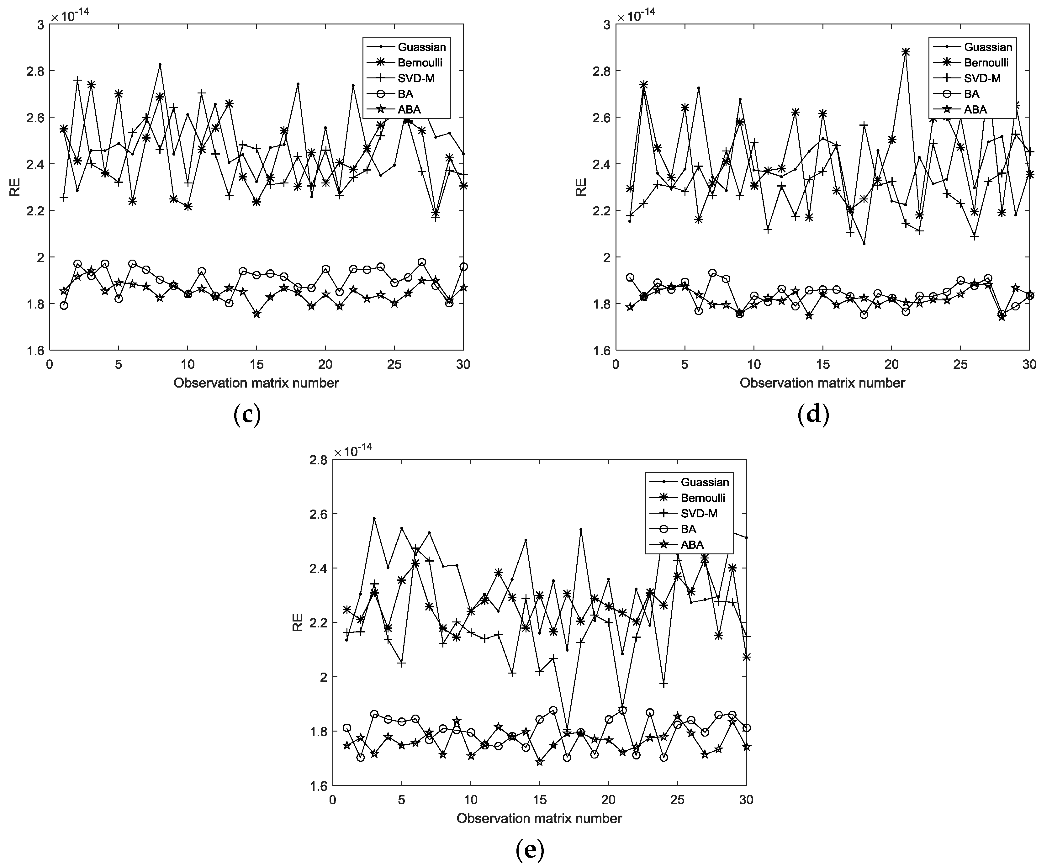 Applsci 09 03008 g007b