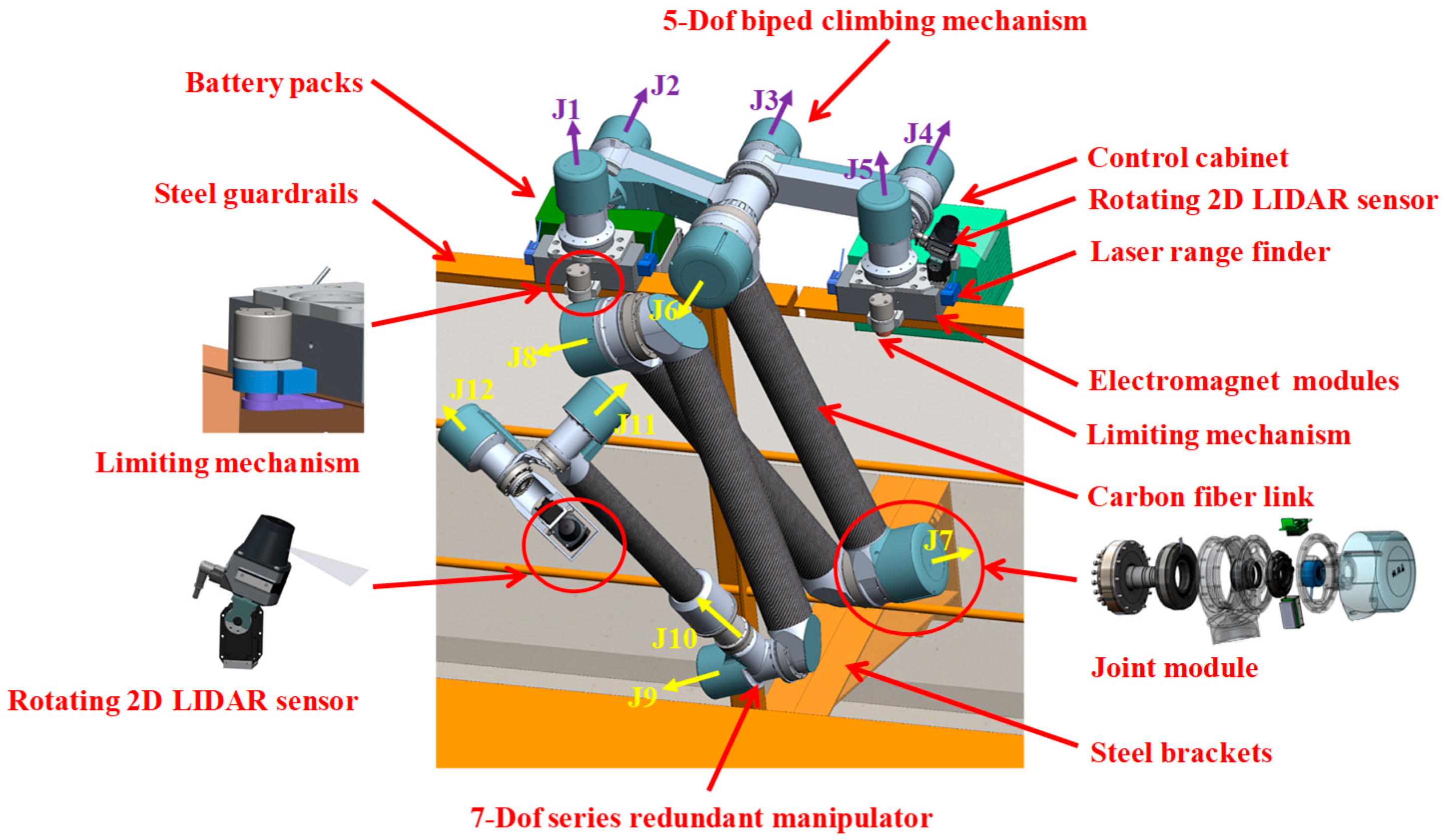 Applsci 09 03009 g002 Applsci 09 03009 g002