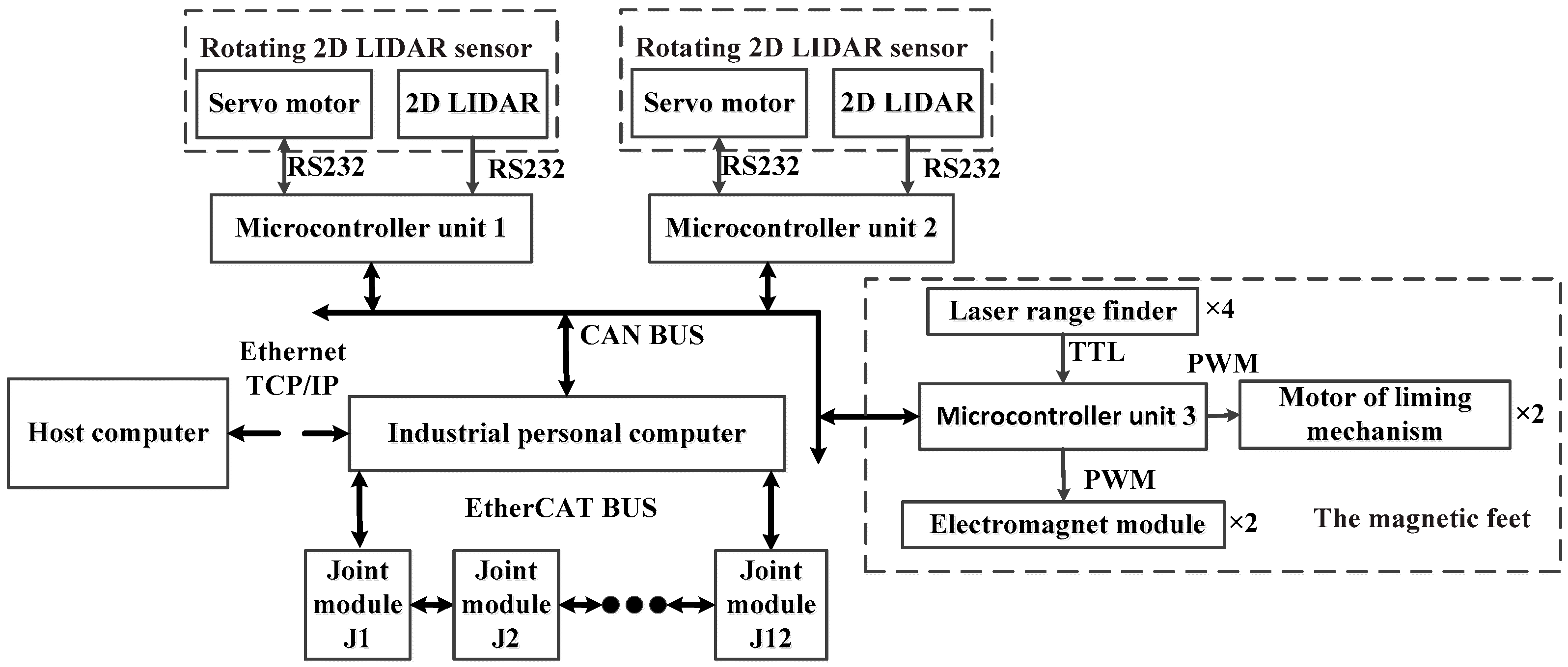 Applsci 09 03009 g006 Applsci 09 03009 g006