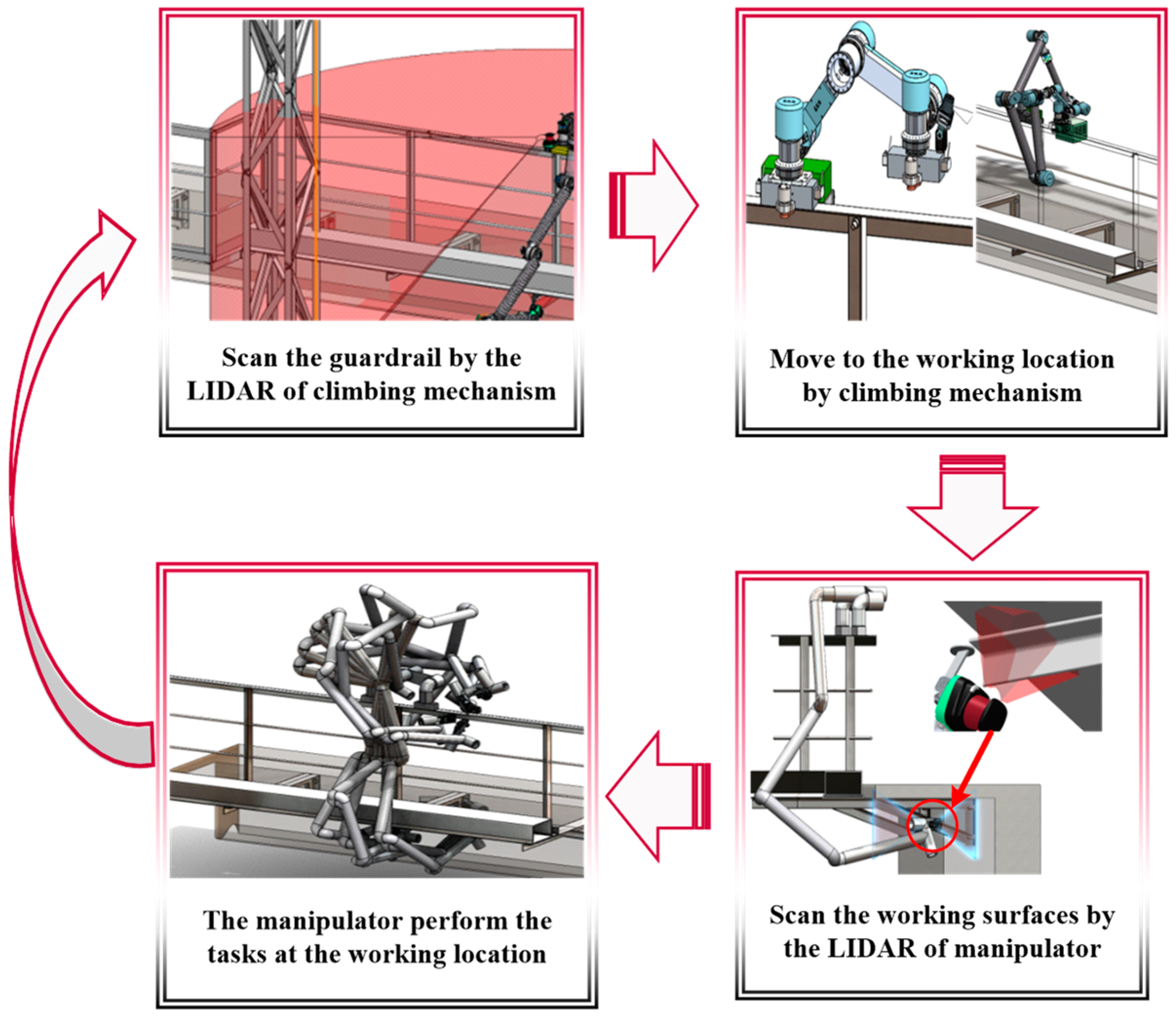 Applsci 09 03009 g007 Applsci 09 03009 g007