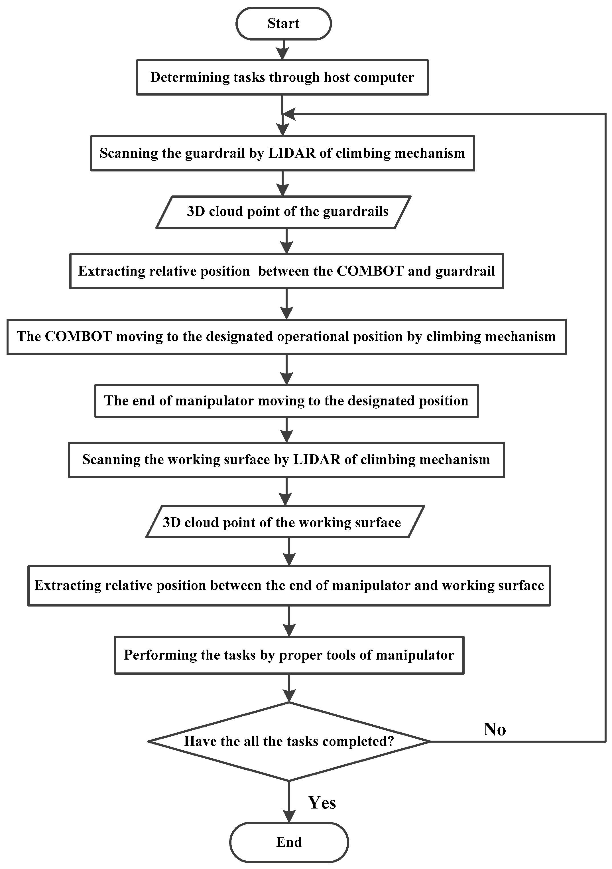 Applsci 09 03009 g008 Applsci 09 03009 g008