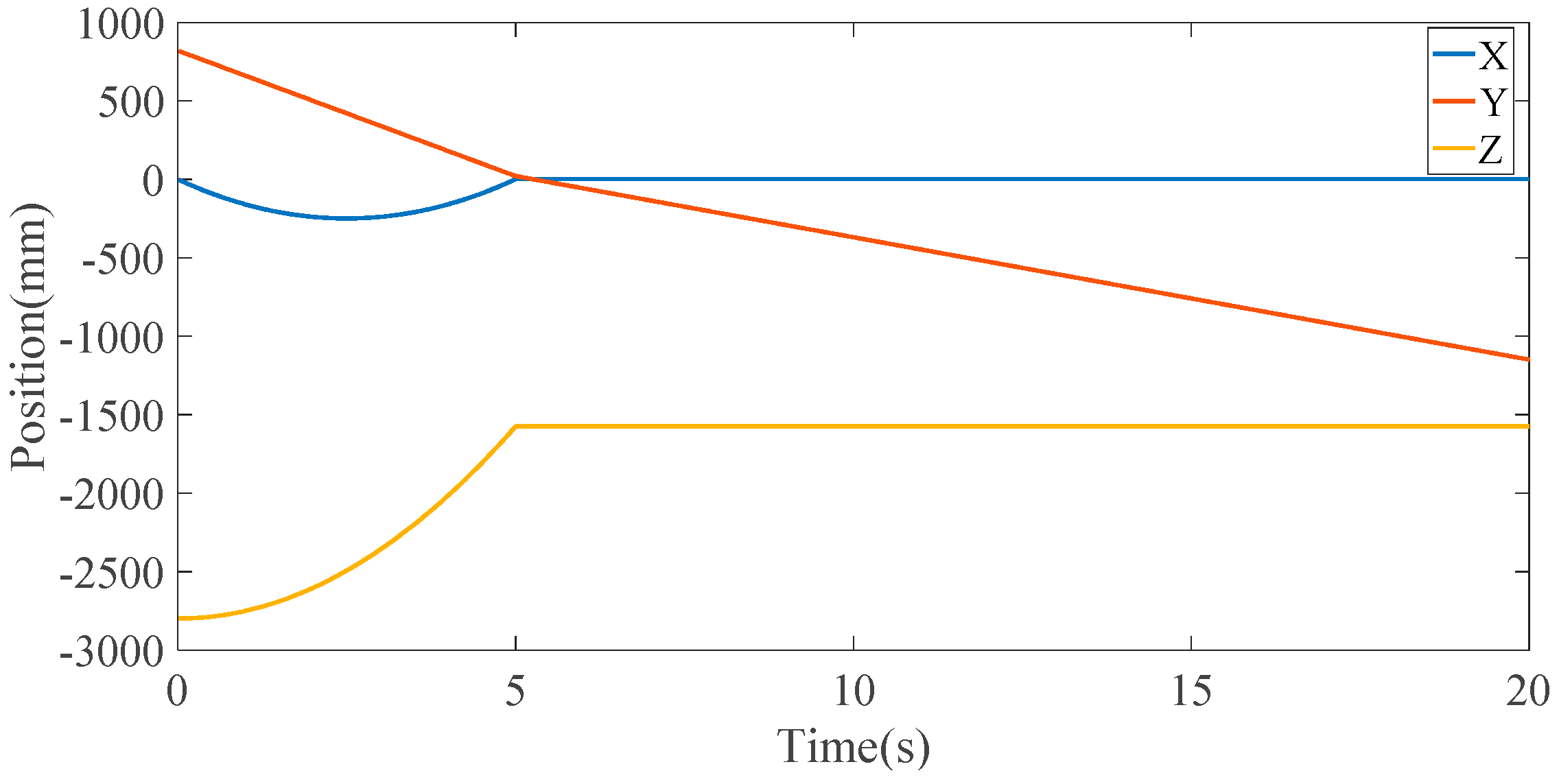 Applsci 09 03009 g017 Applsci 09 03009 g017