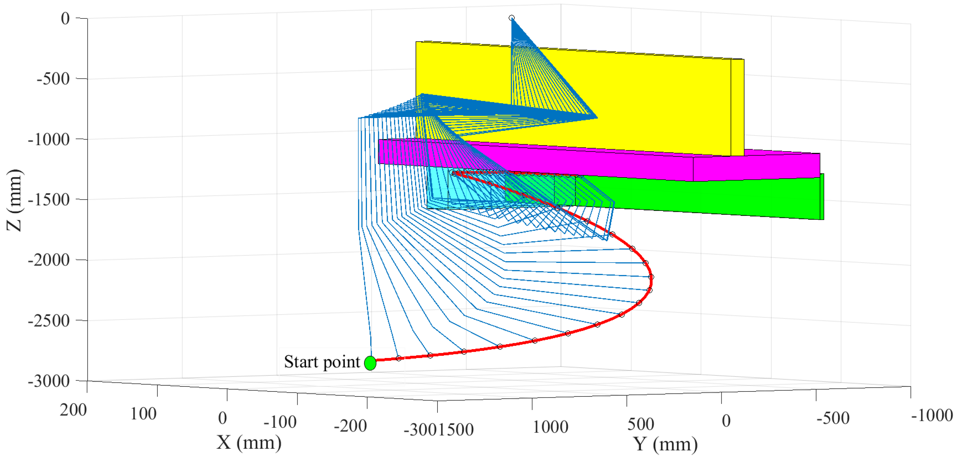 Applsci 09 03009 g021 Applsci 09 03009 g021