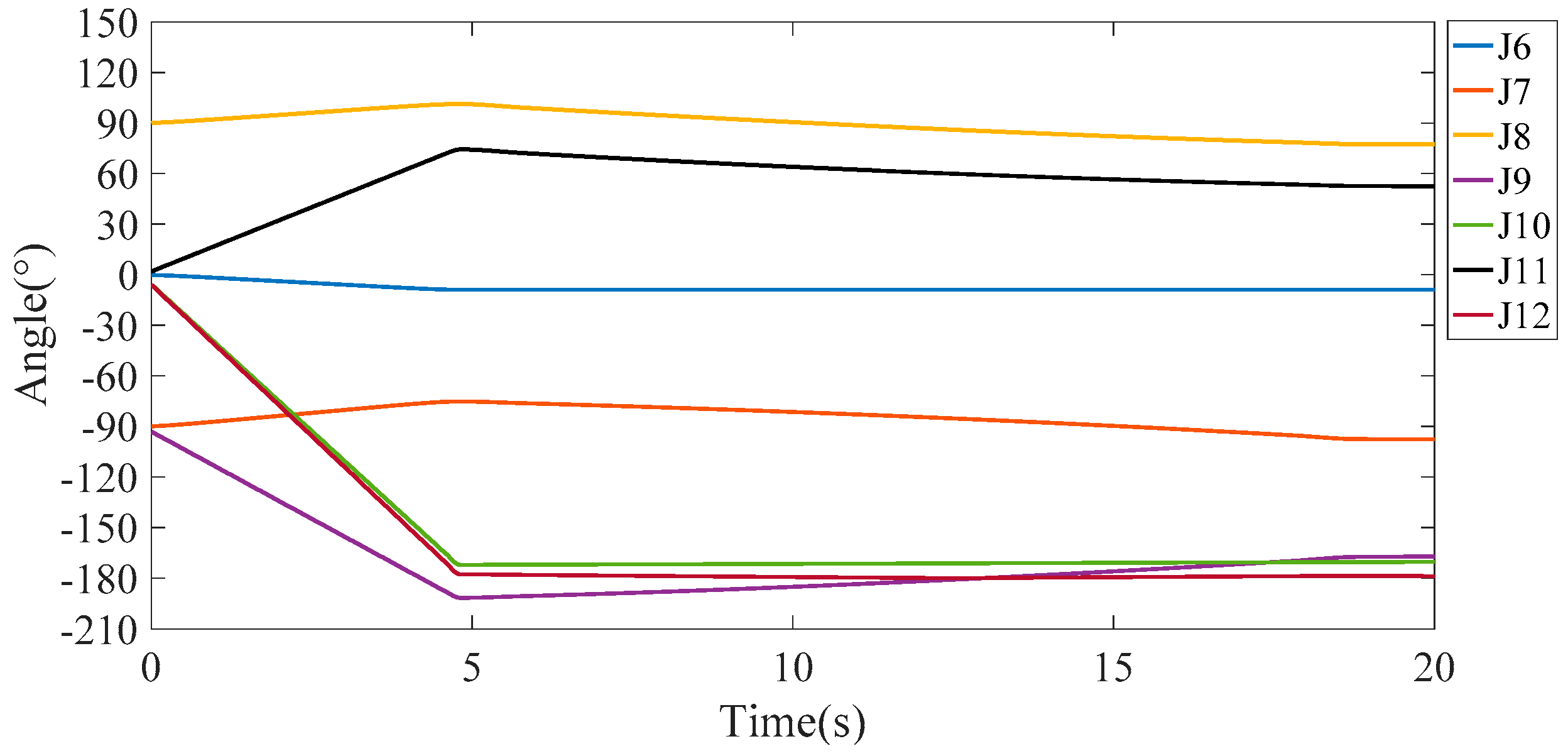 Applsci 09 03009 g022 Applsci 09 03009 g022